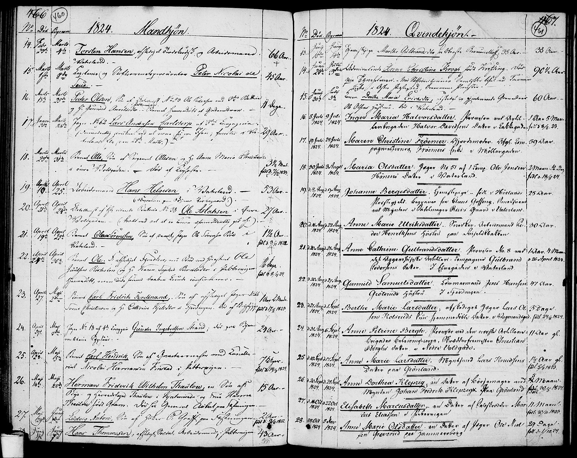 Garnisonsmenigheten Kirkebøker, SAO/A-10846/F/Fa/L0004: Parish register (official) no. 4, 1820-1828, p. 460-461