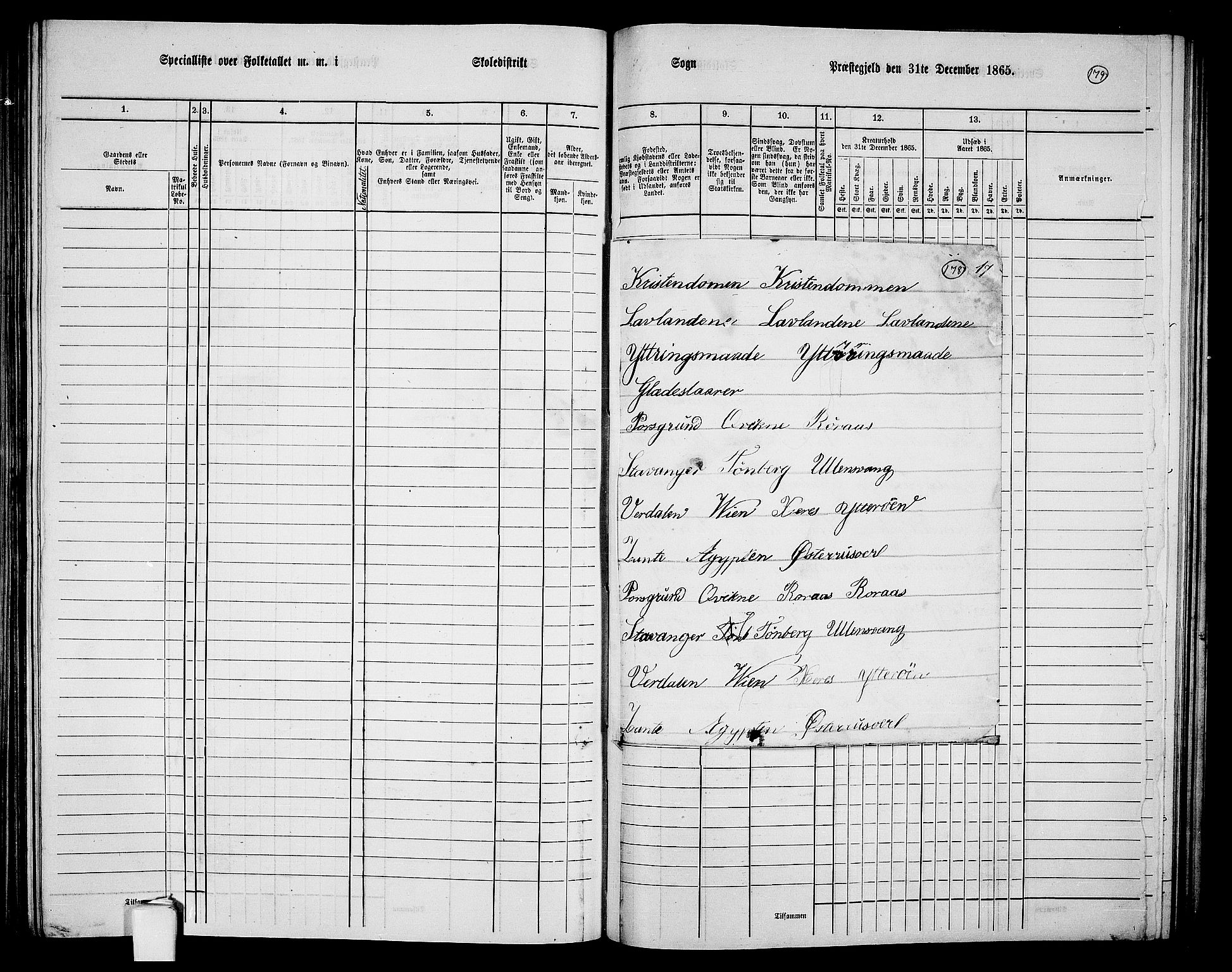 RA, 1865 census for Vadsø/Nord-Varanger, 1865, p. 18