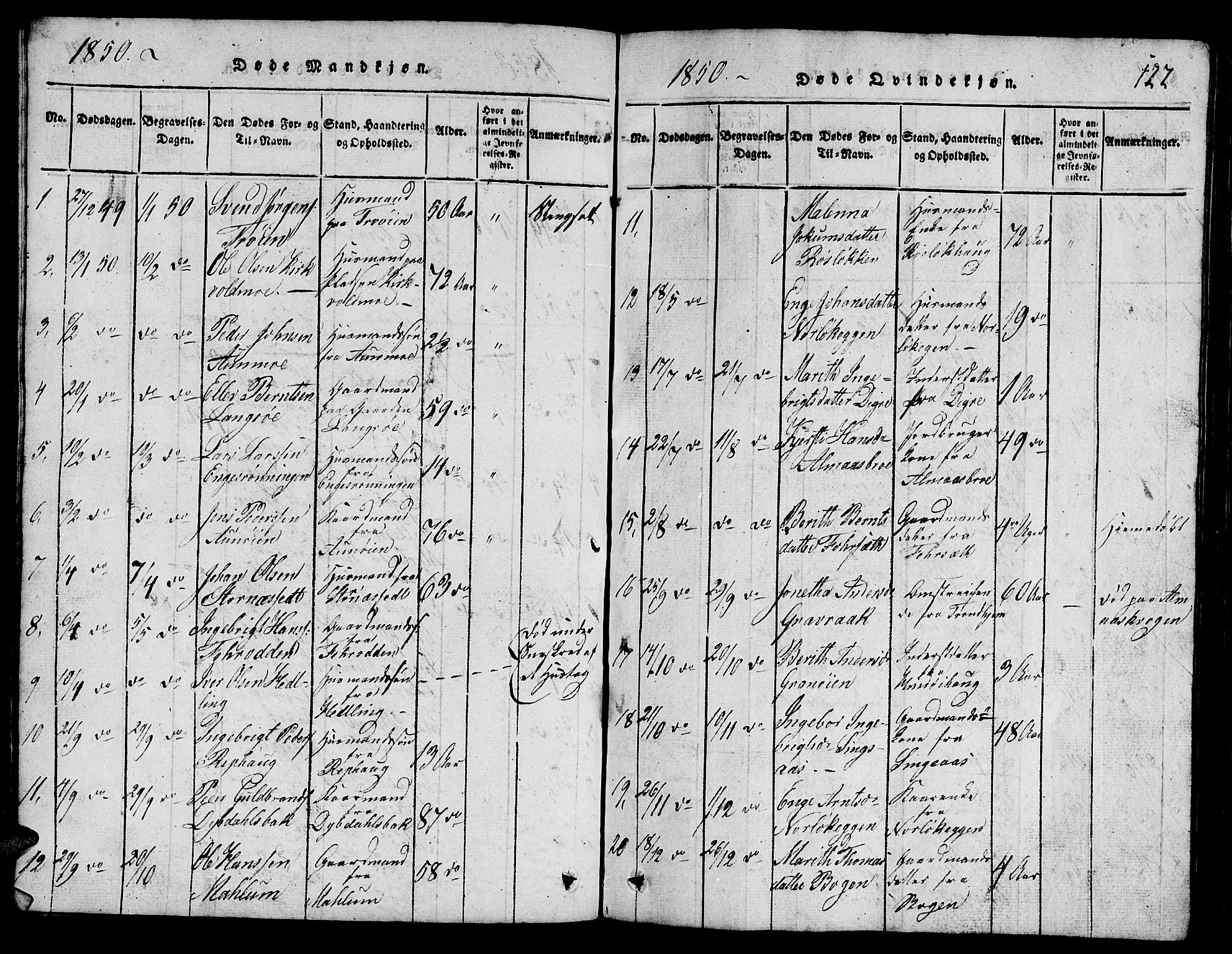 Ministerialprotokoller, klokkerbøker og fødselsregistre - Sør-Trøndelag, SAT/A-1456/688/L1026: Parish register (copy) no. 688C01, 1817-1860, p. 122