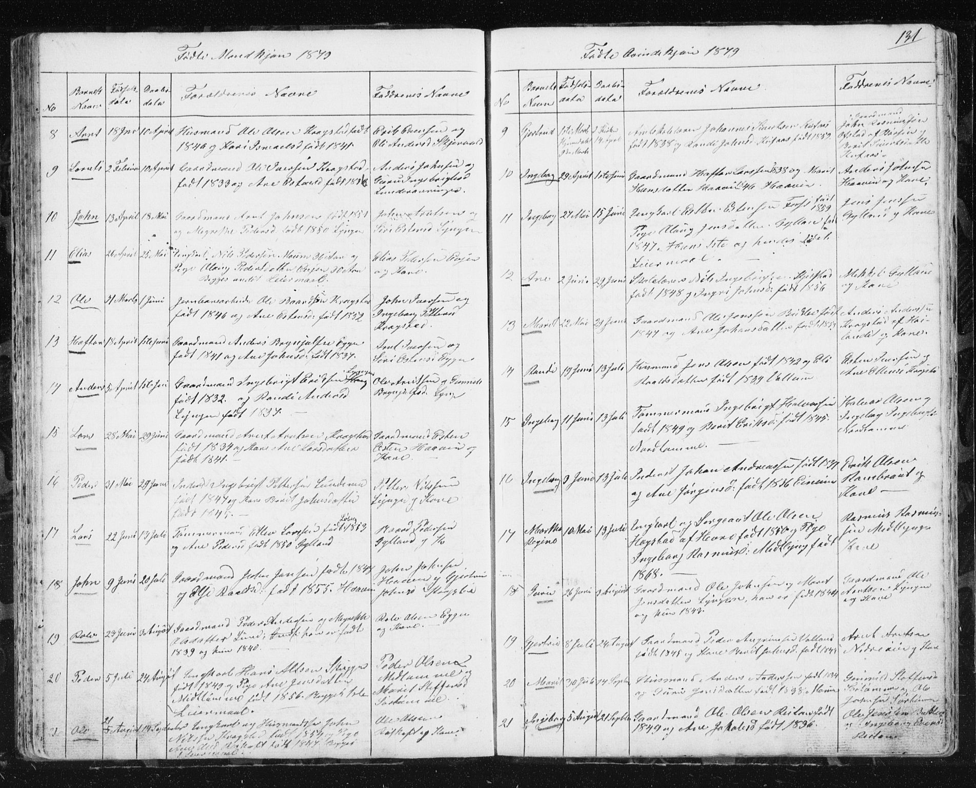 Ministerialprotokoller, klokkerbøker og fødselsregistre - Sør-Trøndelag, SAT/A-1456/692/L1110: Parish register (copy) no. 692C05, 1849-1889, p. 131
