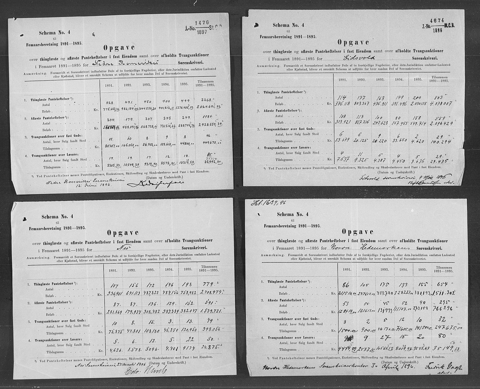 Statistisk sentralbyrå, Næringsøkonomiske emner, Generelt - Amtmennenes femårsberetninger, AV/RA-S-2233/F/Fa/L0079: --, 1886-1895, p. 71