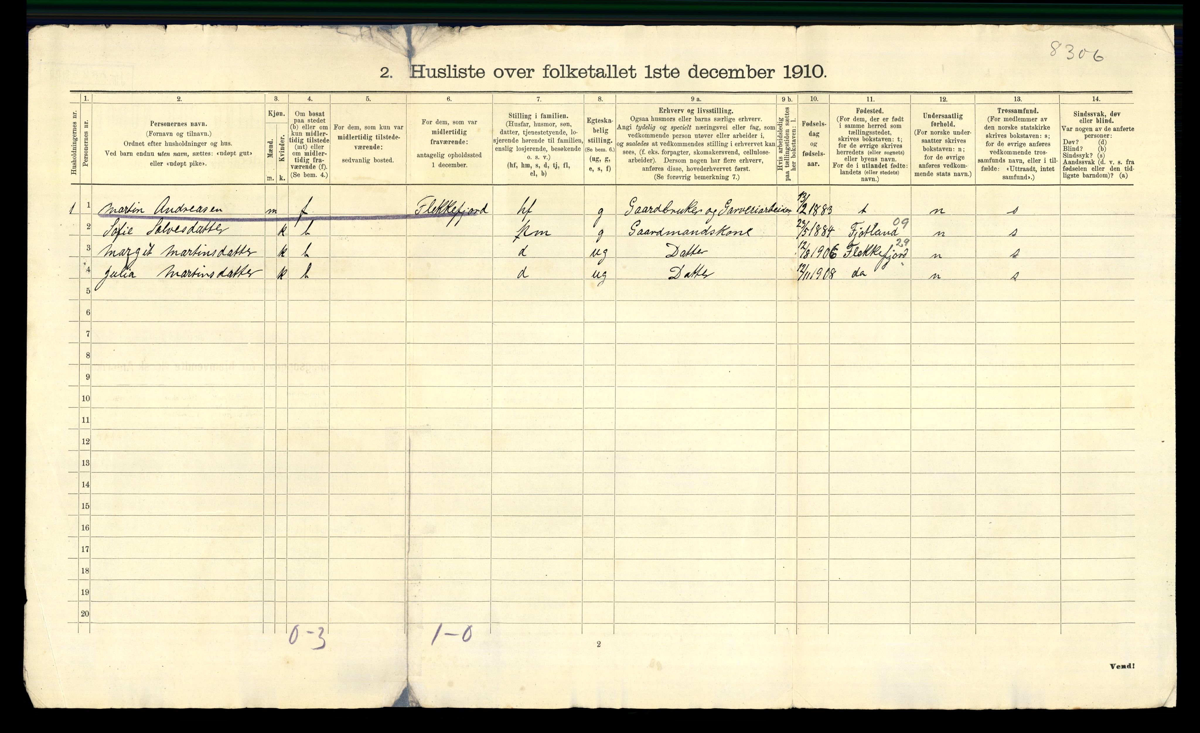 RA, 1910 census for Liknes, 1910, p. 37