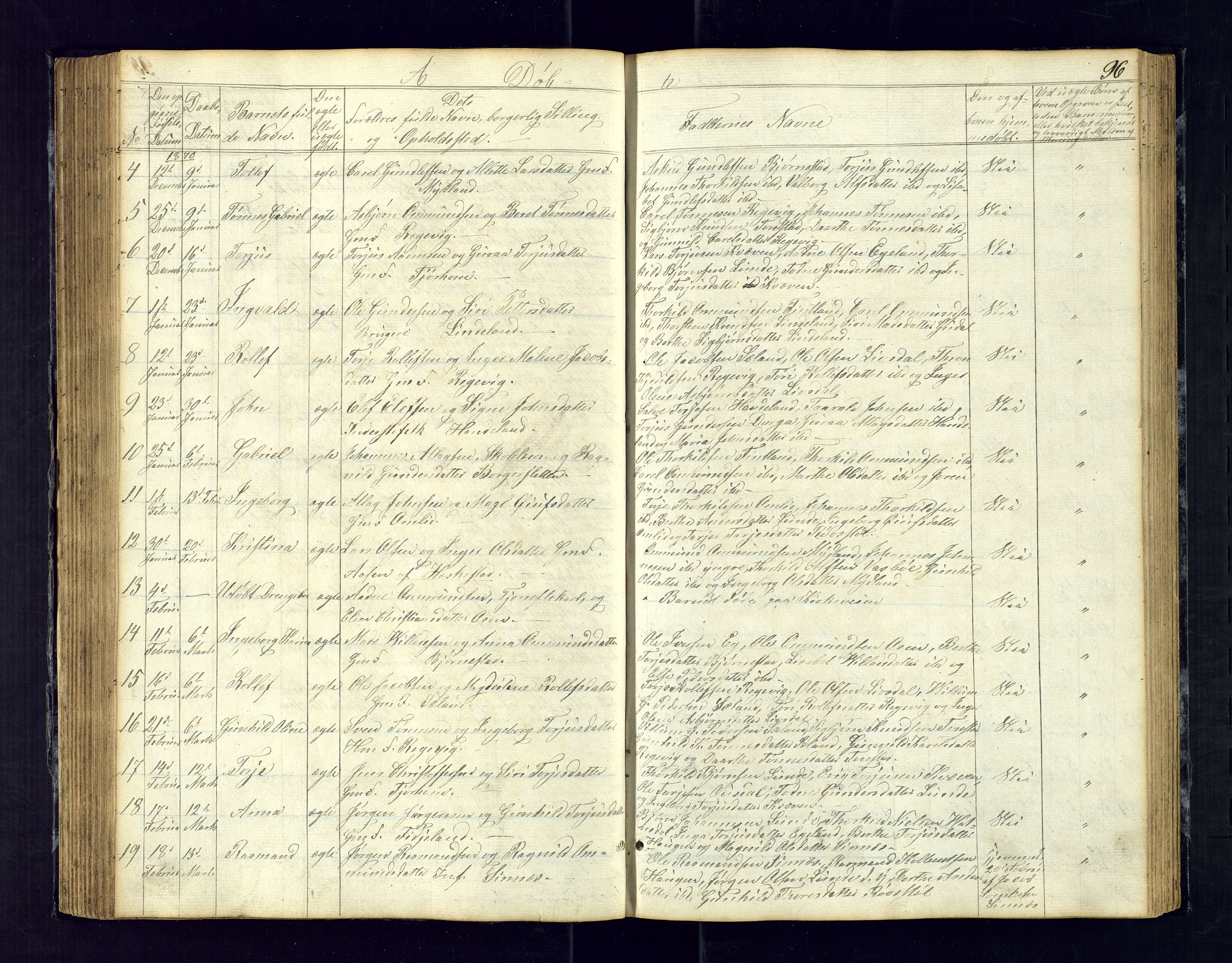 Sirdal sokneprestkontor, SAK/1111-0036/F/Fb/Fbb/L0002: Parish register (copy) no. B-2, 1848-1878, p. 96