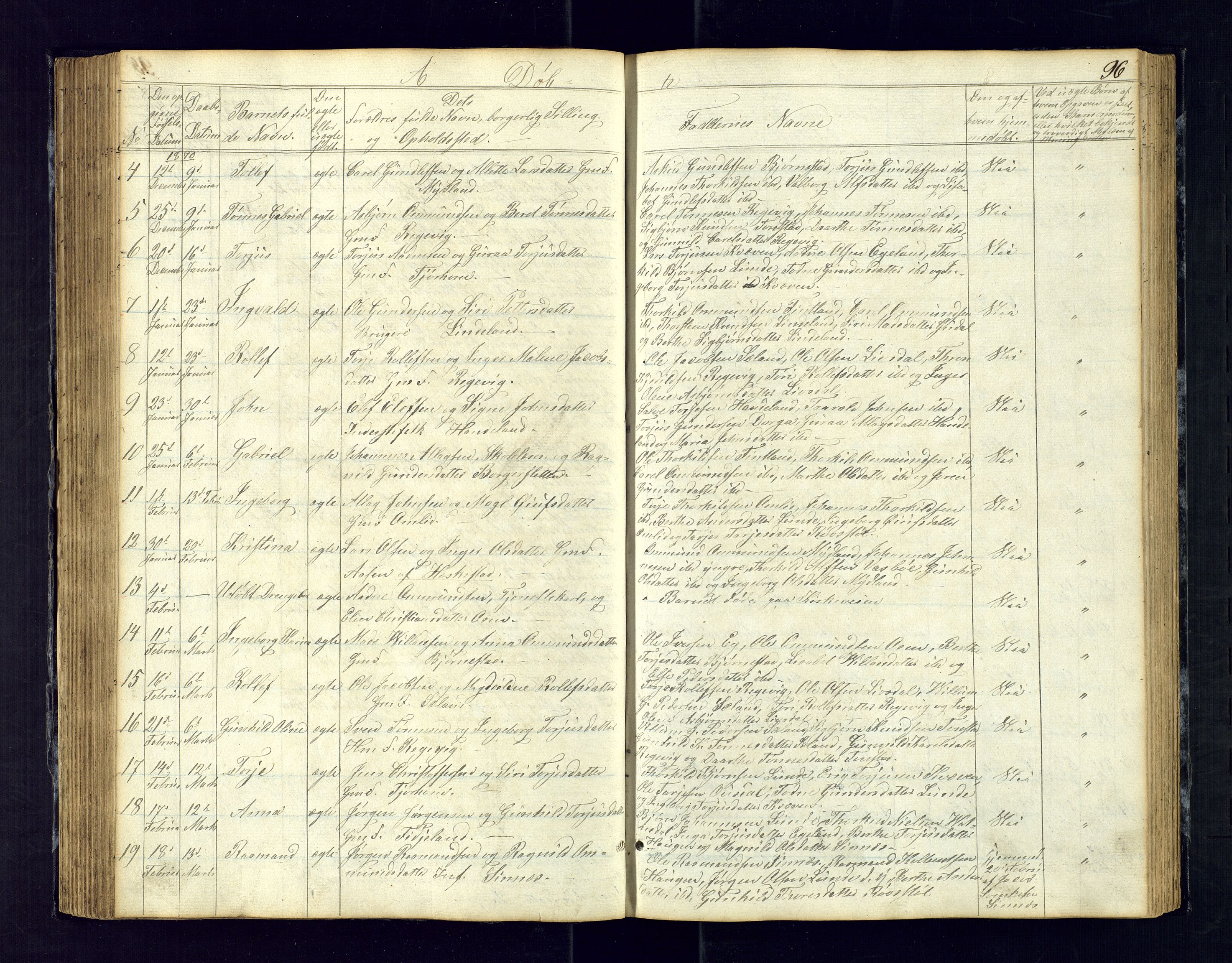 Sirdal sokneprestkontor, AV/SAK-1111-0036/F/Fb/Fbb/L0002: Parish register (copy) no. B-2, 1848-1878, p. 96