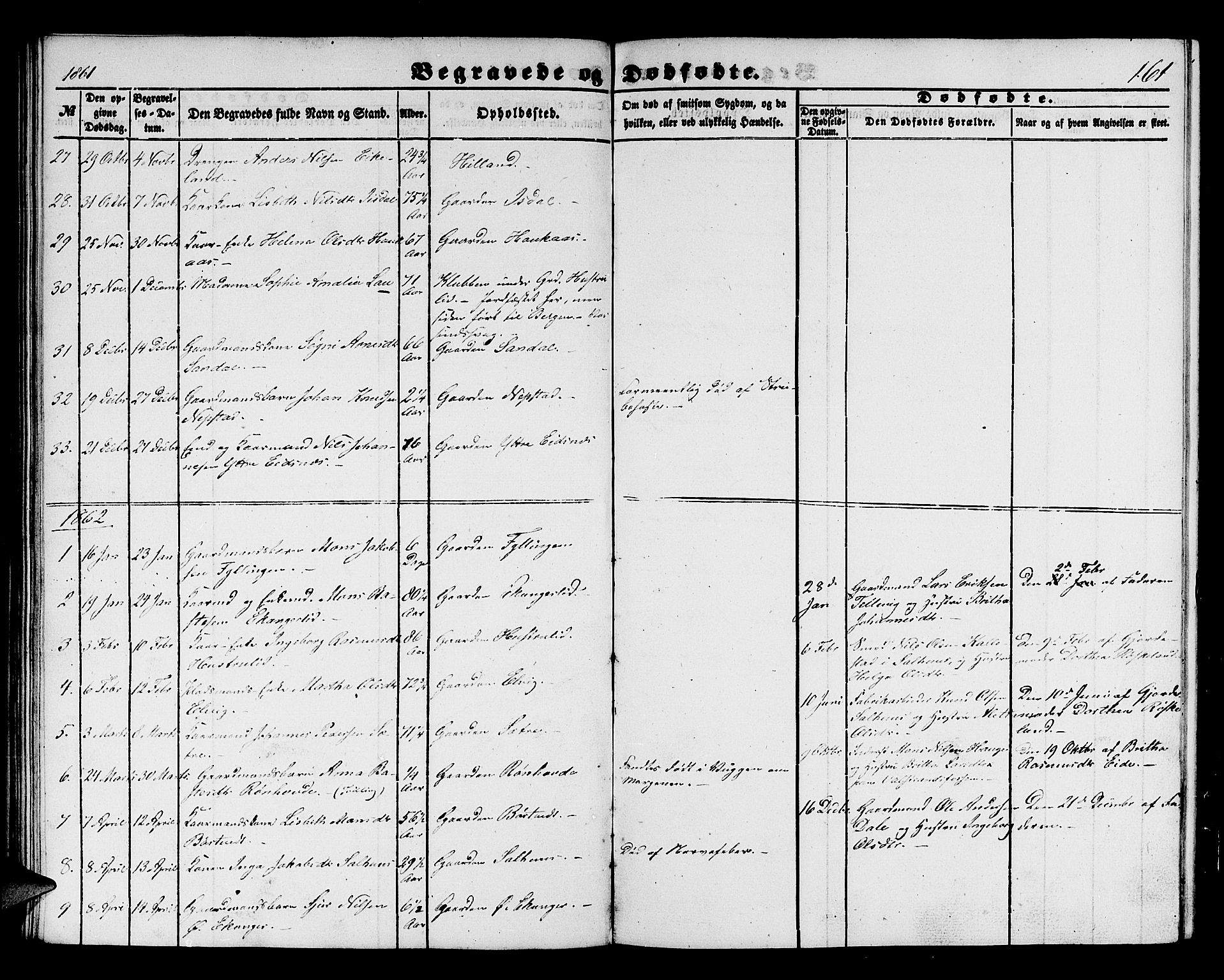 Hamre sokneprestembete, SAB/A-75501/H/Ha/Hab: Parish register (copy) no. B 1, 1852-1863, p. 161