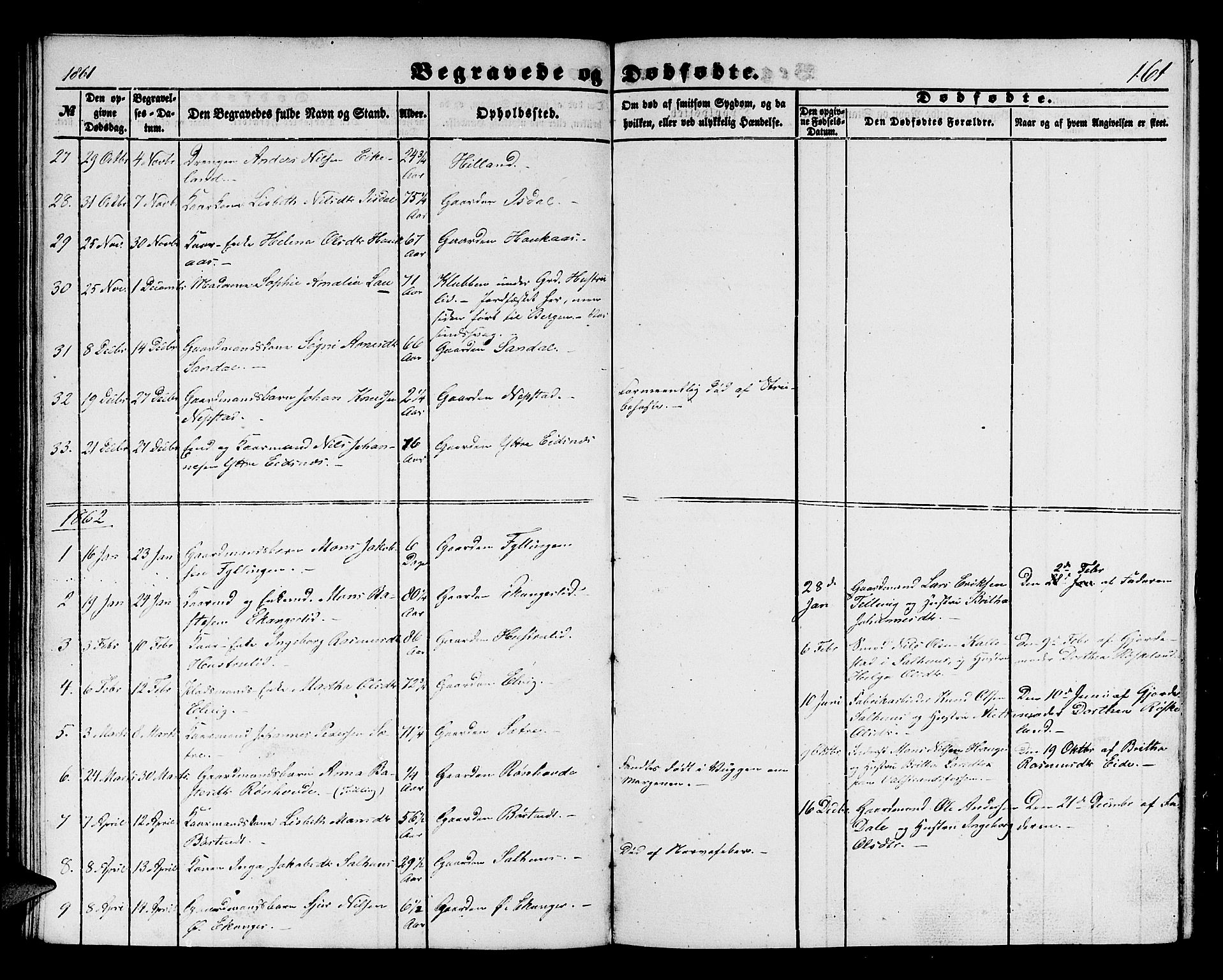 Hamre sokneprestembete, AV/SAB-A-75501/H/Ha/Hab: Parish register (copy) no. B 1, 1852-1863, p. 161