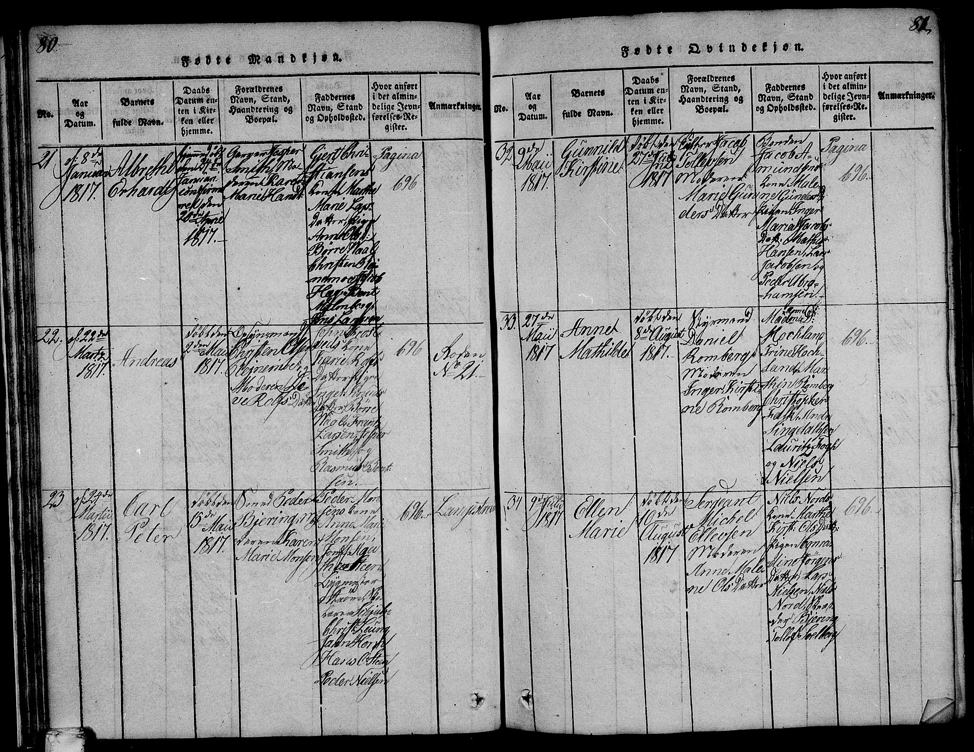 Larvik kirkebøker, AV/SAKO-A-352/F/Fa/L0001: Parish register (official) no. I 1, 1814-1825, p. 80-81