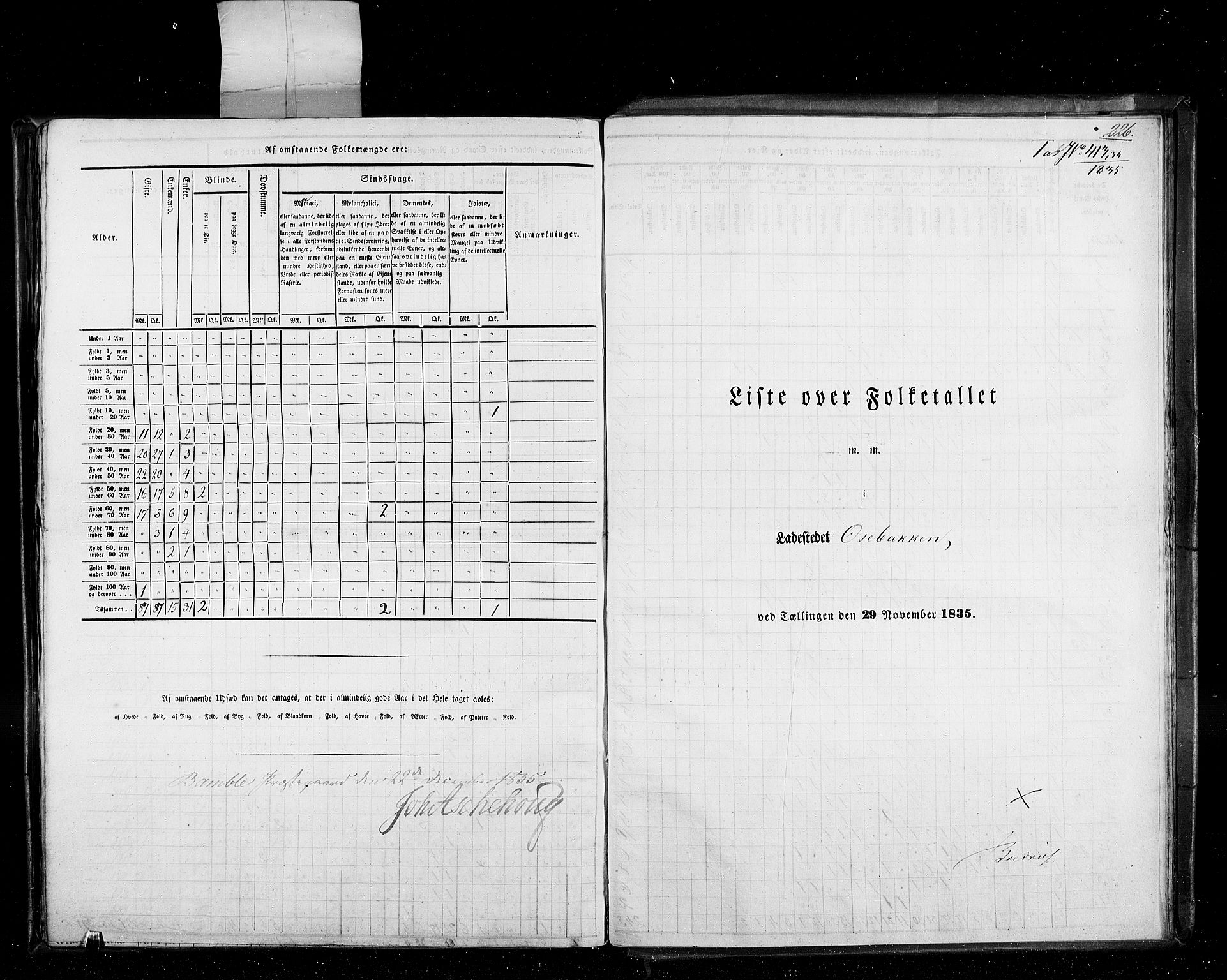 RA, Census 1835, vol. 10: Kjøpsteder og ladesteder: Fredrikshald-Kragerø, 1835, p. 226