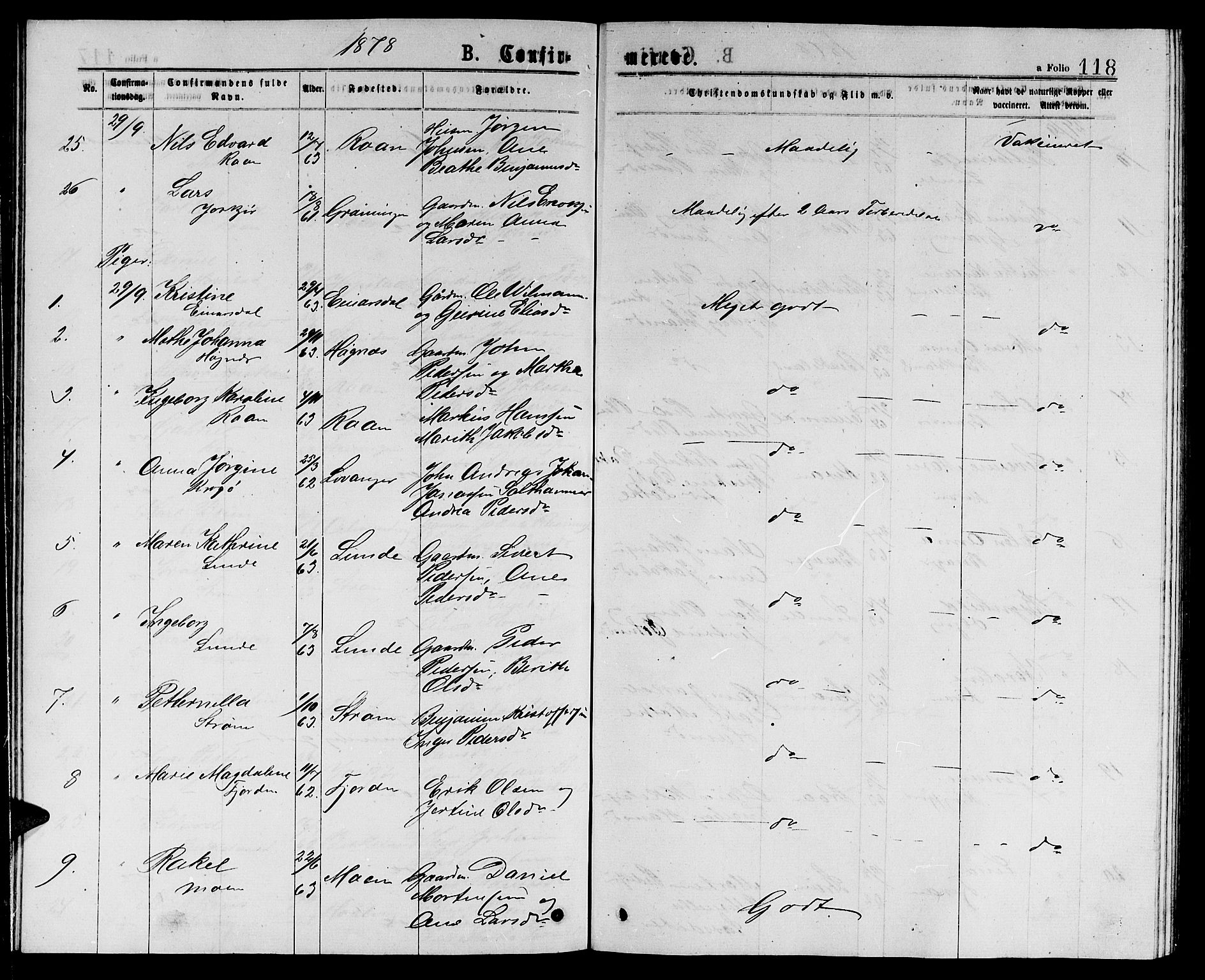 Ministerialprotokoller, klokkerbøker og fødselsregistre - Sør-Trøndelag, AV/SAT-A-1456/657/L0715: Parish register (copy) no. 657C02, 1873-1888, p. 118