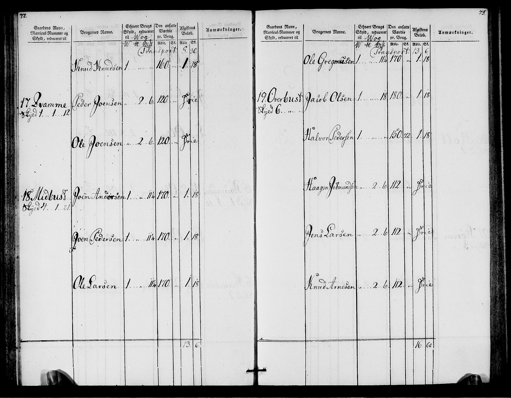 Rentekammeret inntil 1814, Realistisk ordnet avdeling, RA/EA-4070/N/Ne/Nea/L0125a: Sunnmøre fogderi. Oppebørselsregister for fogderiets nordre del, 1803, p. 38