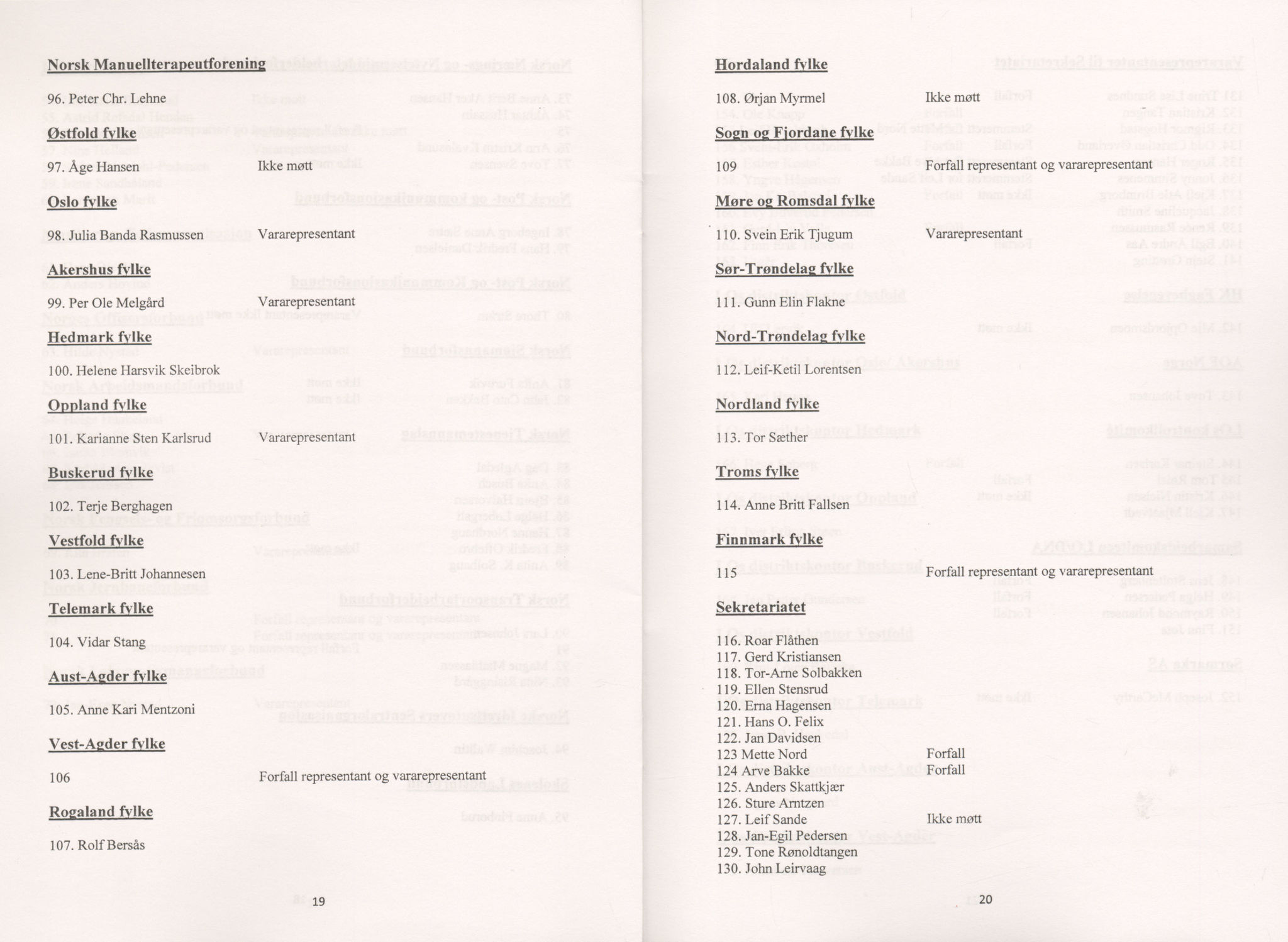 Landsorganisasjonen i Norge, AAB/ARK-1579, 2009-2014, p. 192