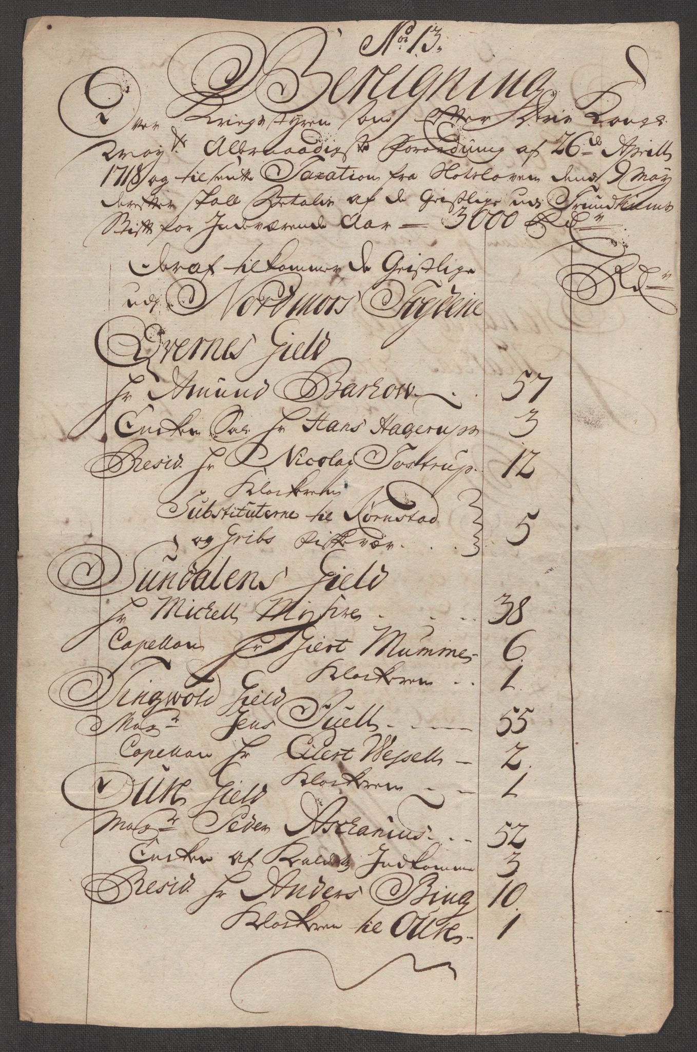 Rentekammeret inntil 1814, Reviderte regnskaper, Fogderegnskap, RA/EA-4092/R56/L3751: Fogderegnskap Nordmøre, 1718, p. 150
