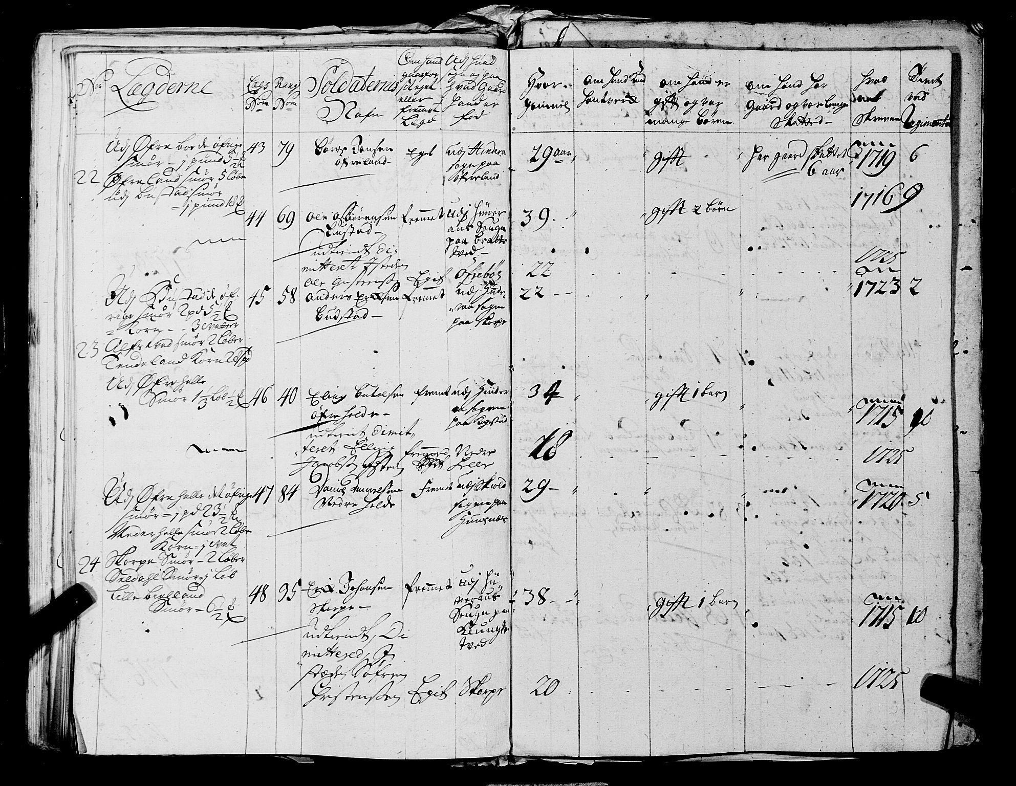 Fylkesmannen i Rogaland, AV/SAST-A-101928/99/3/325/325CA, 1655-1832, p. 2409