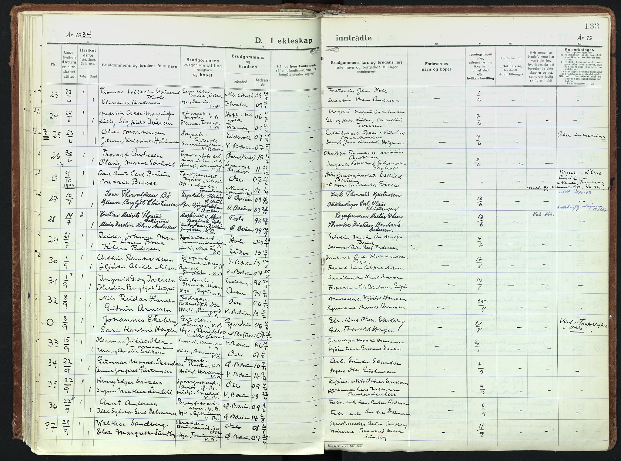 Vestre Bærum prestekontor Kirkebøker, AV/SAO-A-10209a/F/Fa/L0006: Parish register (official) no. 6, 1931-1947, p. 133