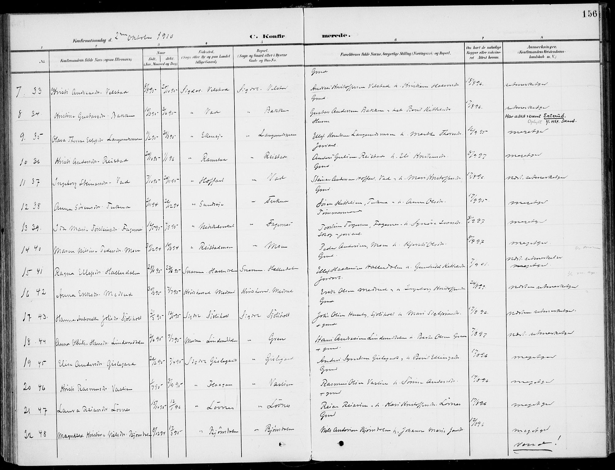 Sigdal kirkebøker, AV/SAKO-A-245/F/Fb/L0002: Parish register (official) no. II 2, 1901-1914, p. 156