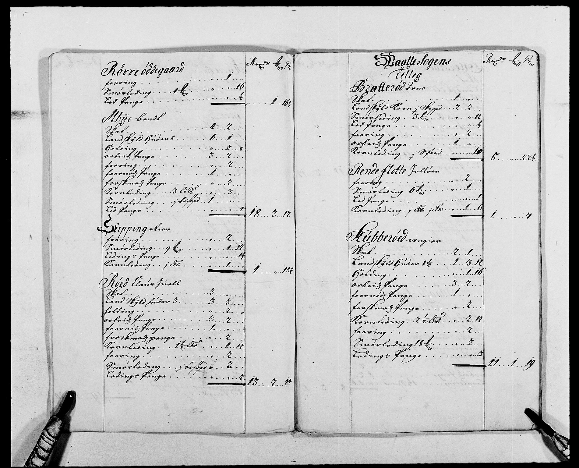 Rentekammeret inntil 1814, Reviderte regnskaper, Fogderegnskap, AV/RA-EA-4092/R02/L0107: Fogderegnskap Moss og Verne kloster, 1685-1691, p. 138