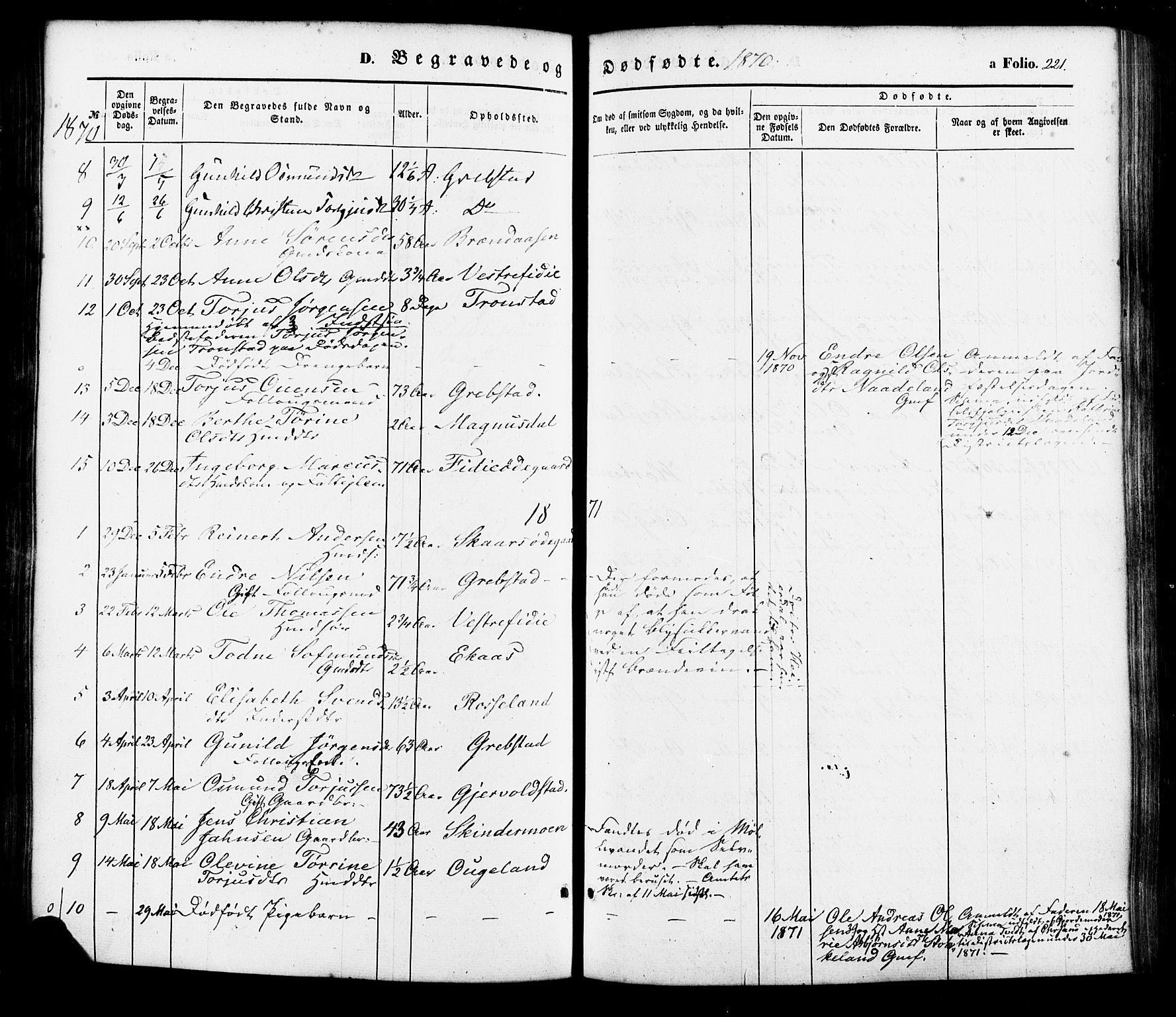 Søgne sokneprestkontor, AV/SAK-1111-0037/F/Fa/Faa/L0002: Parish register (official) no. A 2, 1854-1882, p. 221