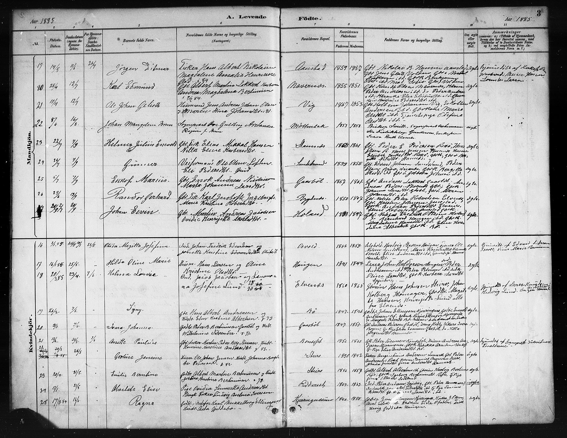 Ministerialprotokoller, klokkerbøker og fødselsregistre - Nordland, SAT/A-1459/895/L1382: Parish register (copy) no. 895C04, 1885-1896, p. 3