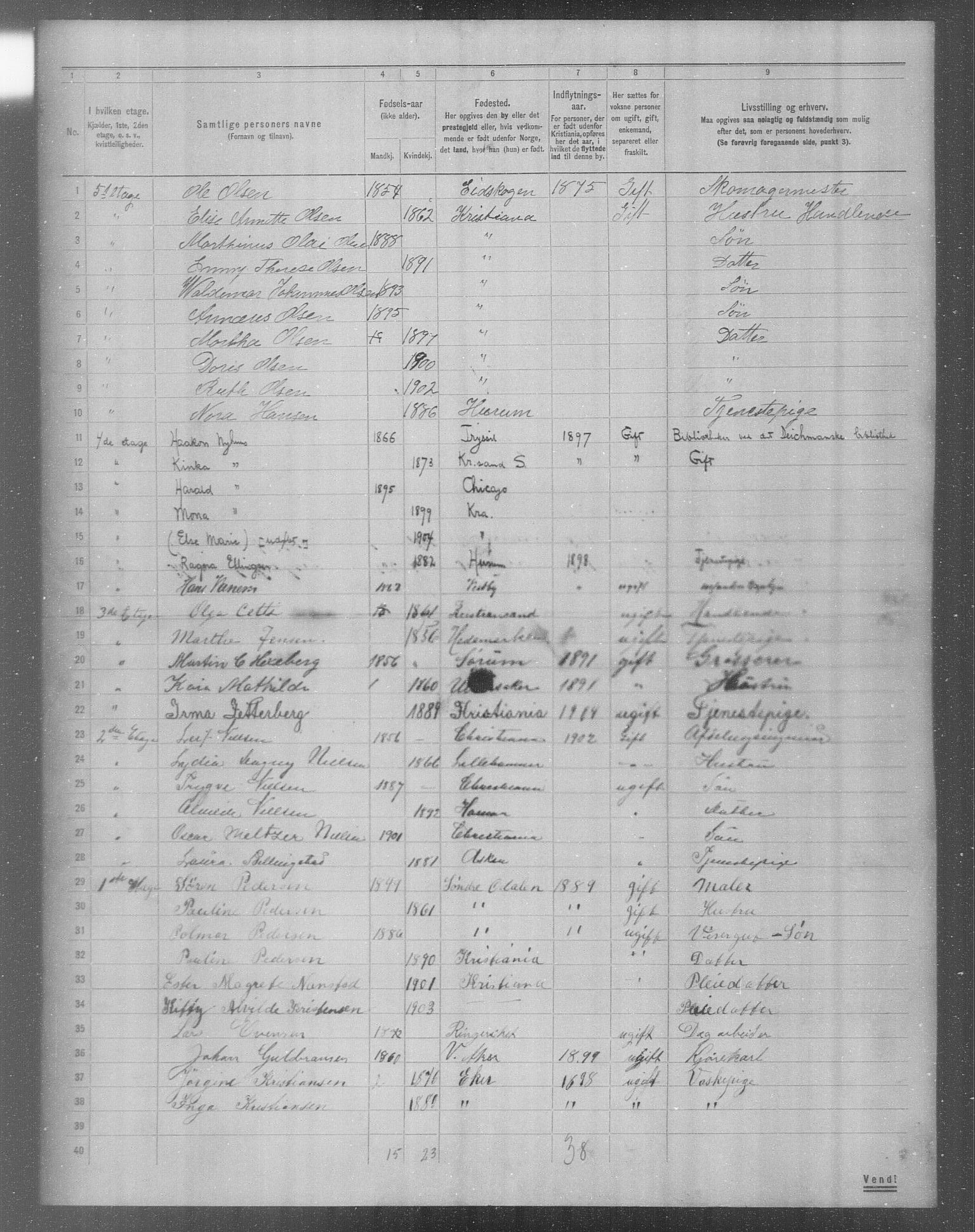 OBA, Municipal Census 1904 for Kristiania, 1904, p. 14521