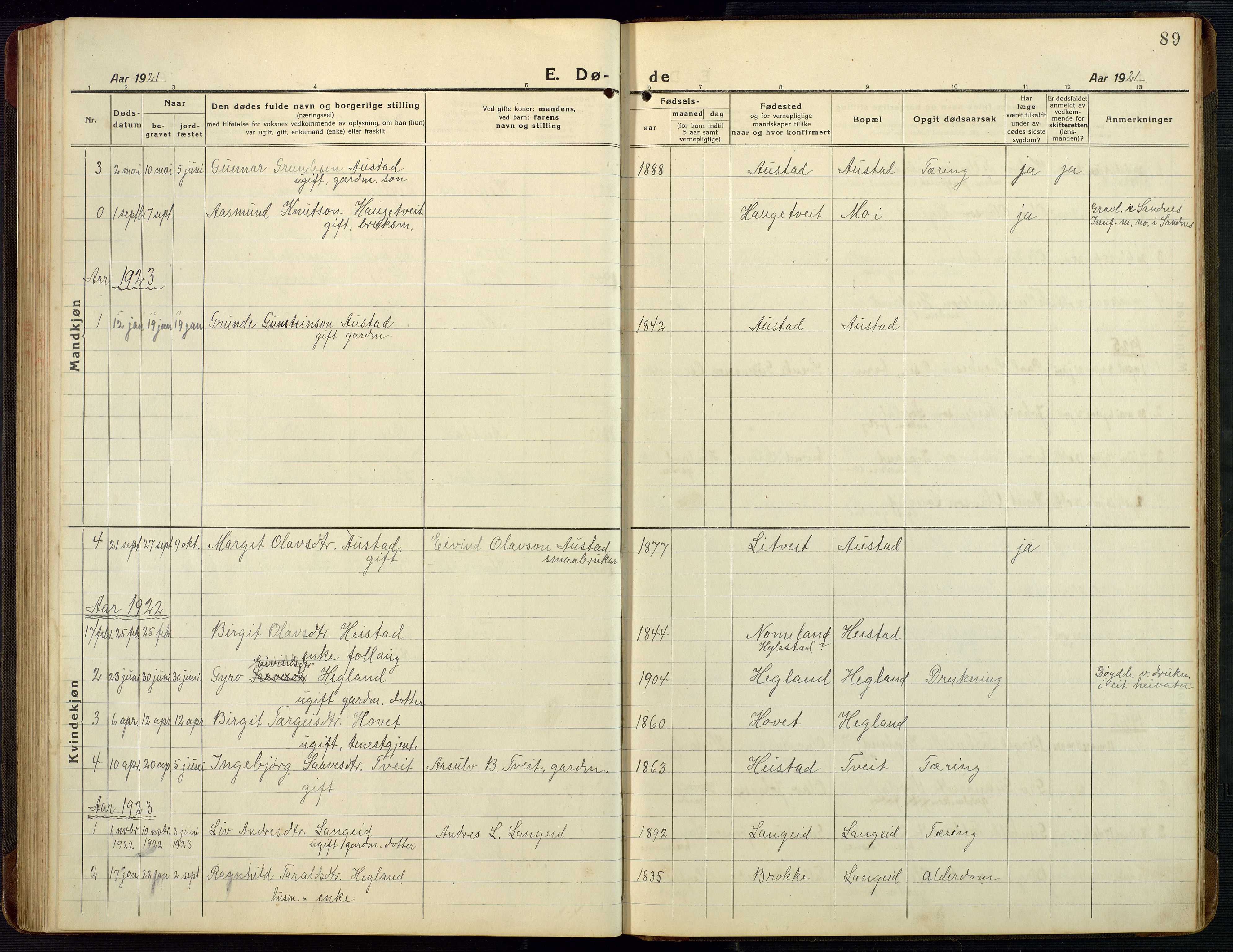 Bygland sokneprestkontor, AV/SAK-1111-0006/F/Fb/Fba/L0003: Parish register (copy) no. B 3, 1920-1974, p. 89