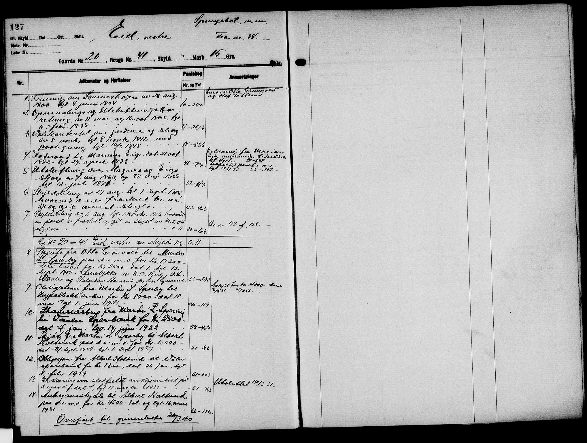 Solør tingrett, AV/SAH-TING-008/H/Ha/Hak/L0002: Mortgage register no. II, 1900-1935, p. 127