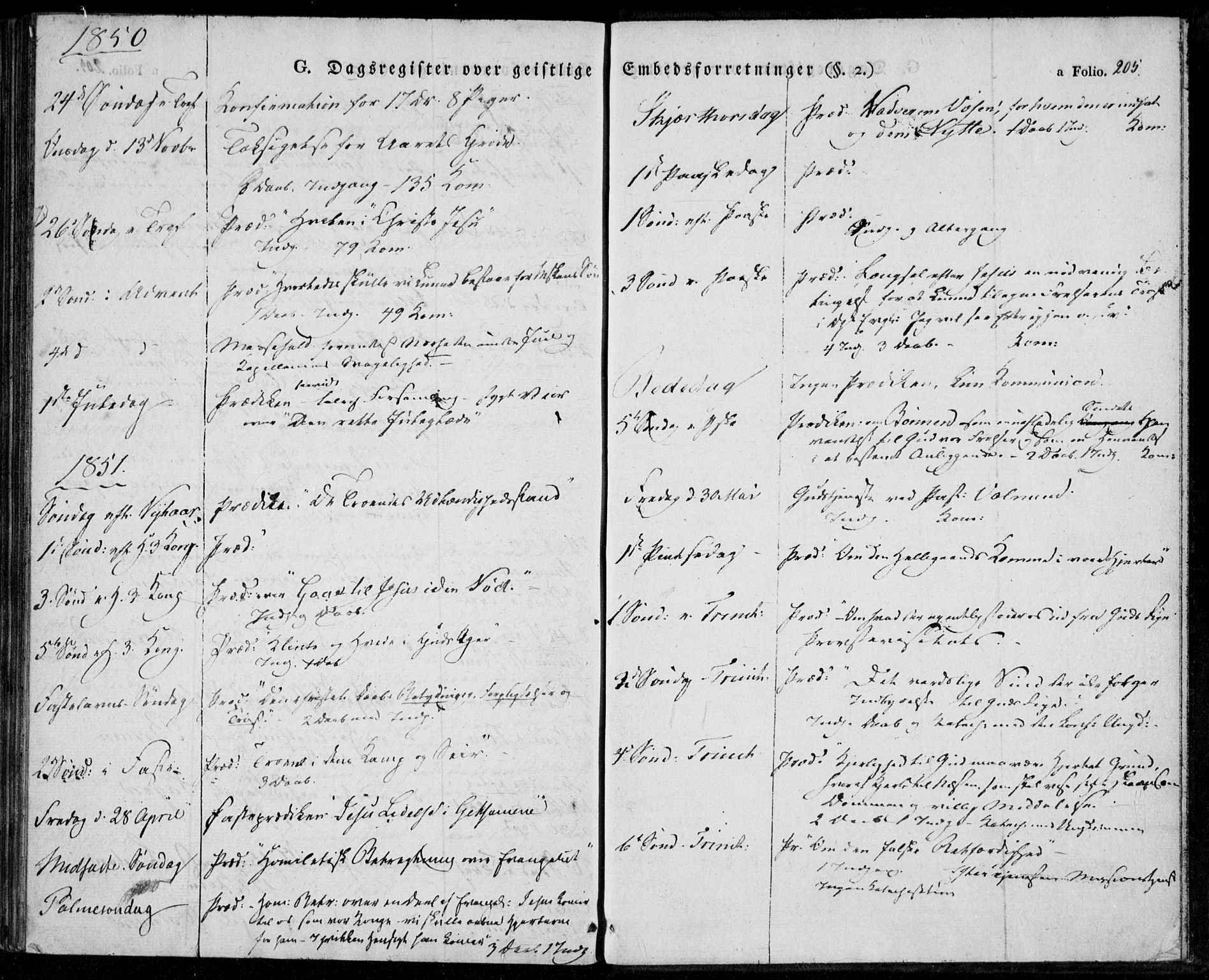 Tveit sokneprestkontor, AV/SAK-1111-0043/F/Fa/L0003: Parish register (official) no. A 3, 1829-1852, p. 205