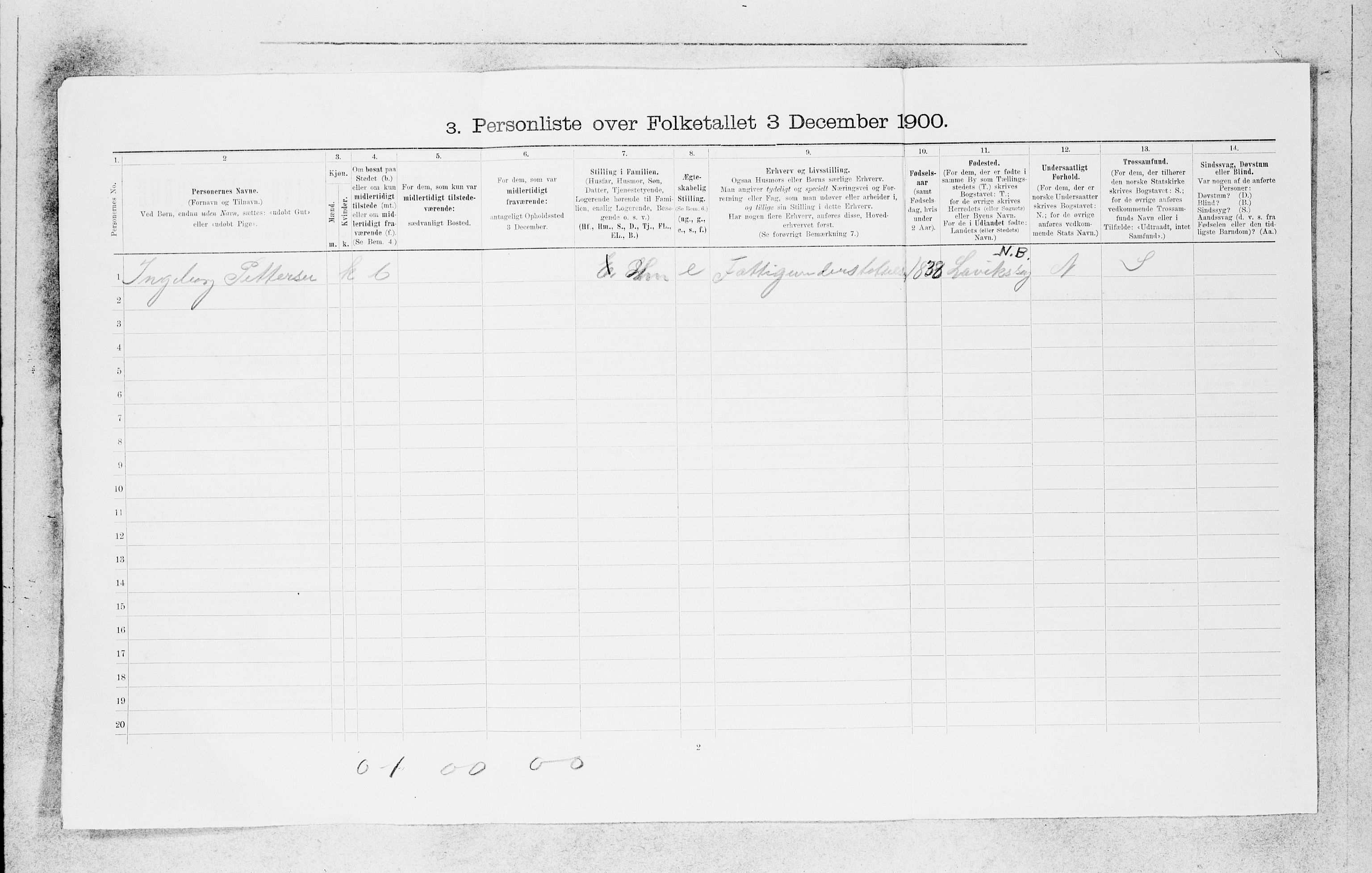 SAB, 1900 census for Bergen, 1900, p. 19258