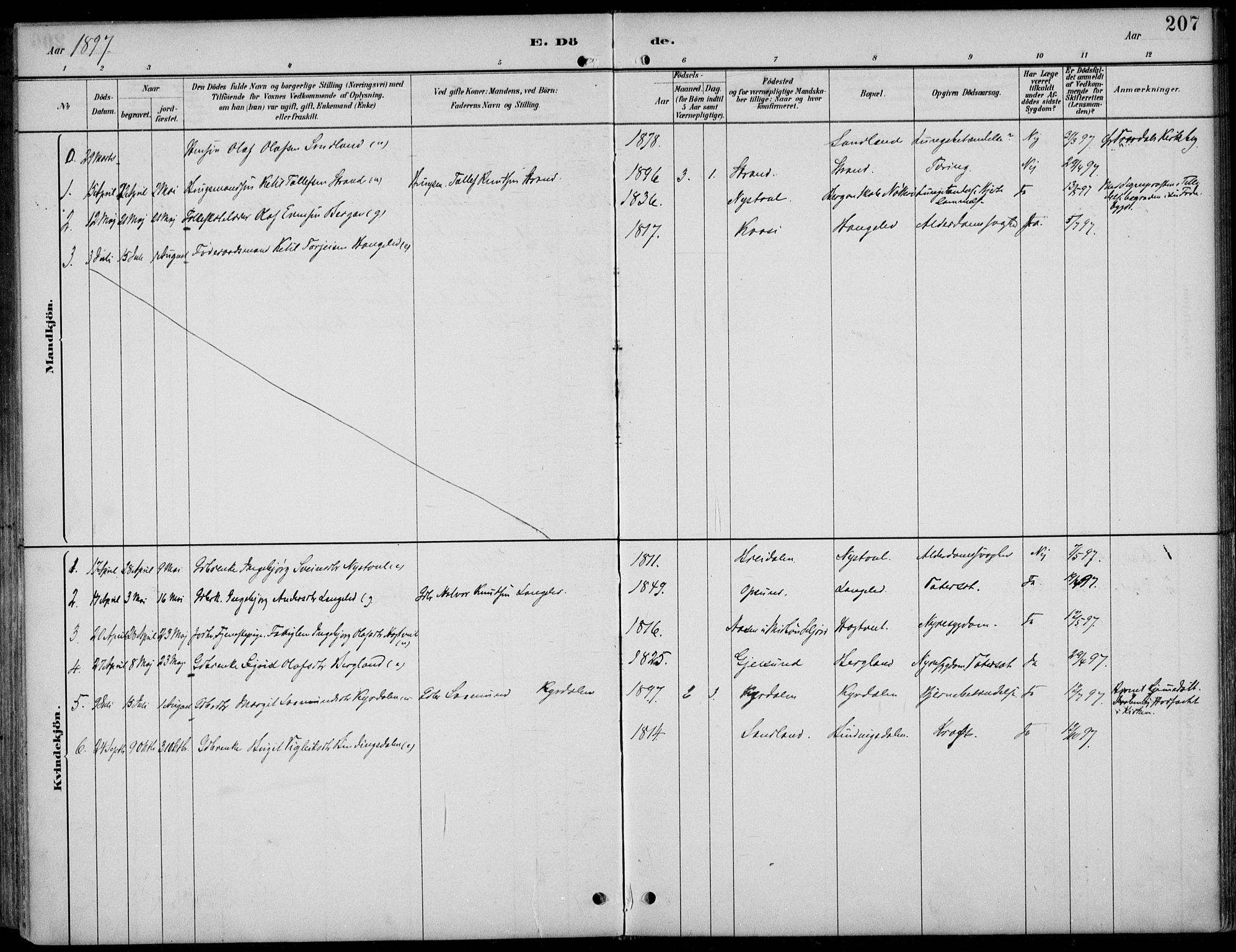 Kviteseid kirkebøker, AV/SAKO-A-276/F/Fb/L0002: Parish register (official) no. II 2, 1882-1916, p. 207