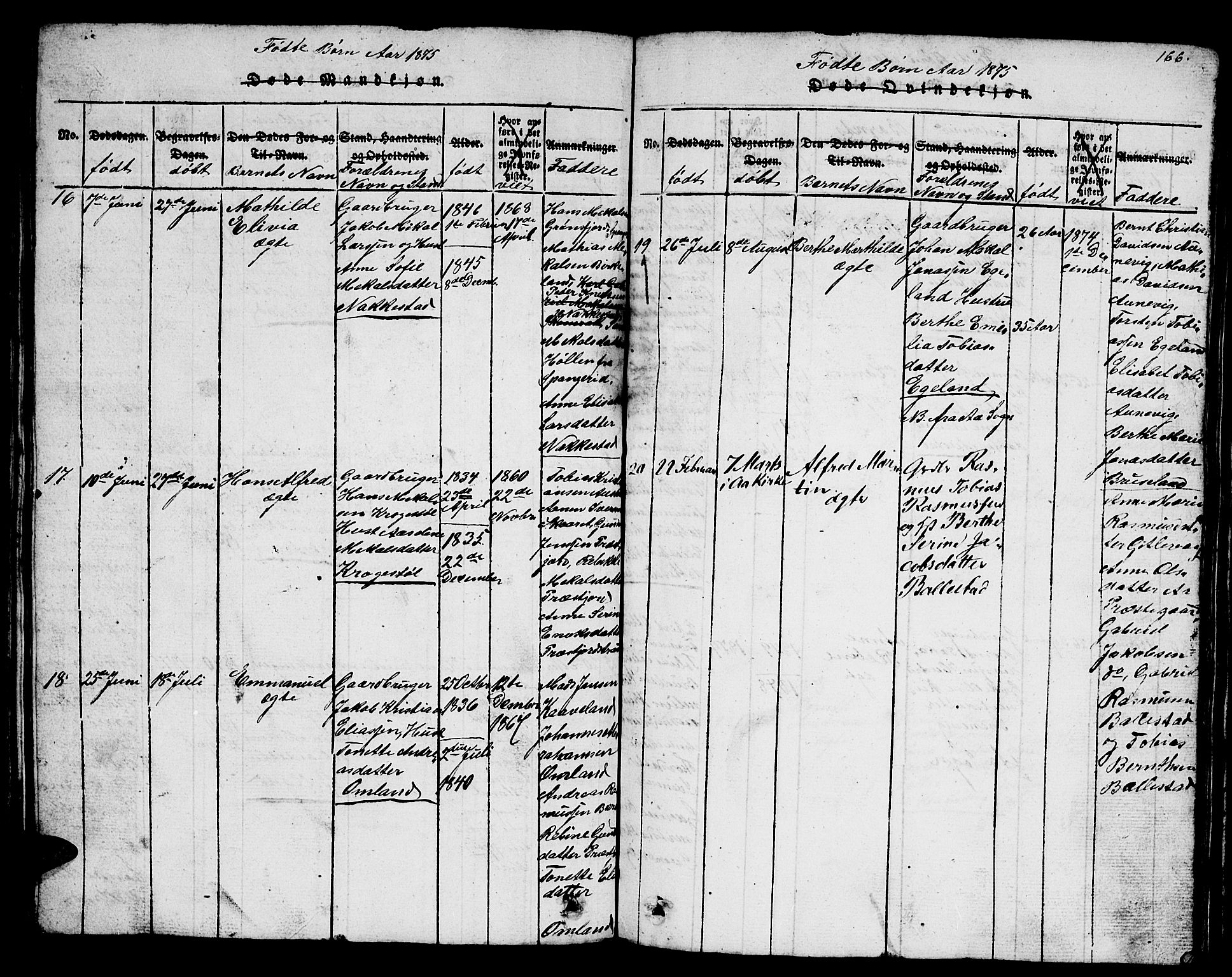 Lyngdal sokneprestkontor, AV/SAK-1111-0029/F/Fb/Fba/L0001: Parish register (copy) no. B 1, 1816-1876, p. 166