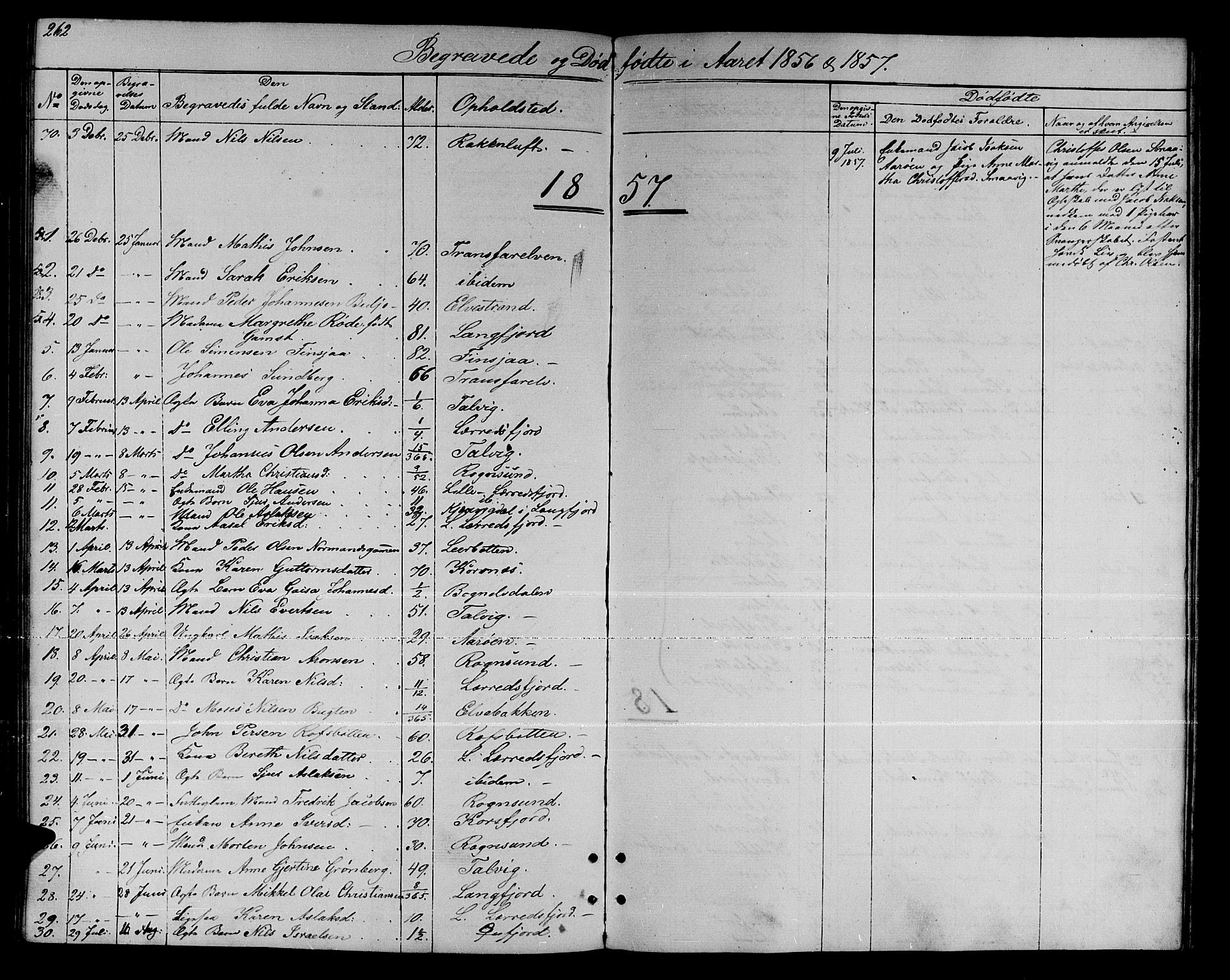 Talvik sokneprestkontor, SATØ/S-1337/H/Hb/L0001klokker: Parish register (copy) no. 1, 1847-1863, p. 262