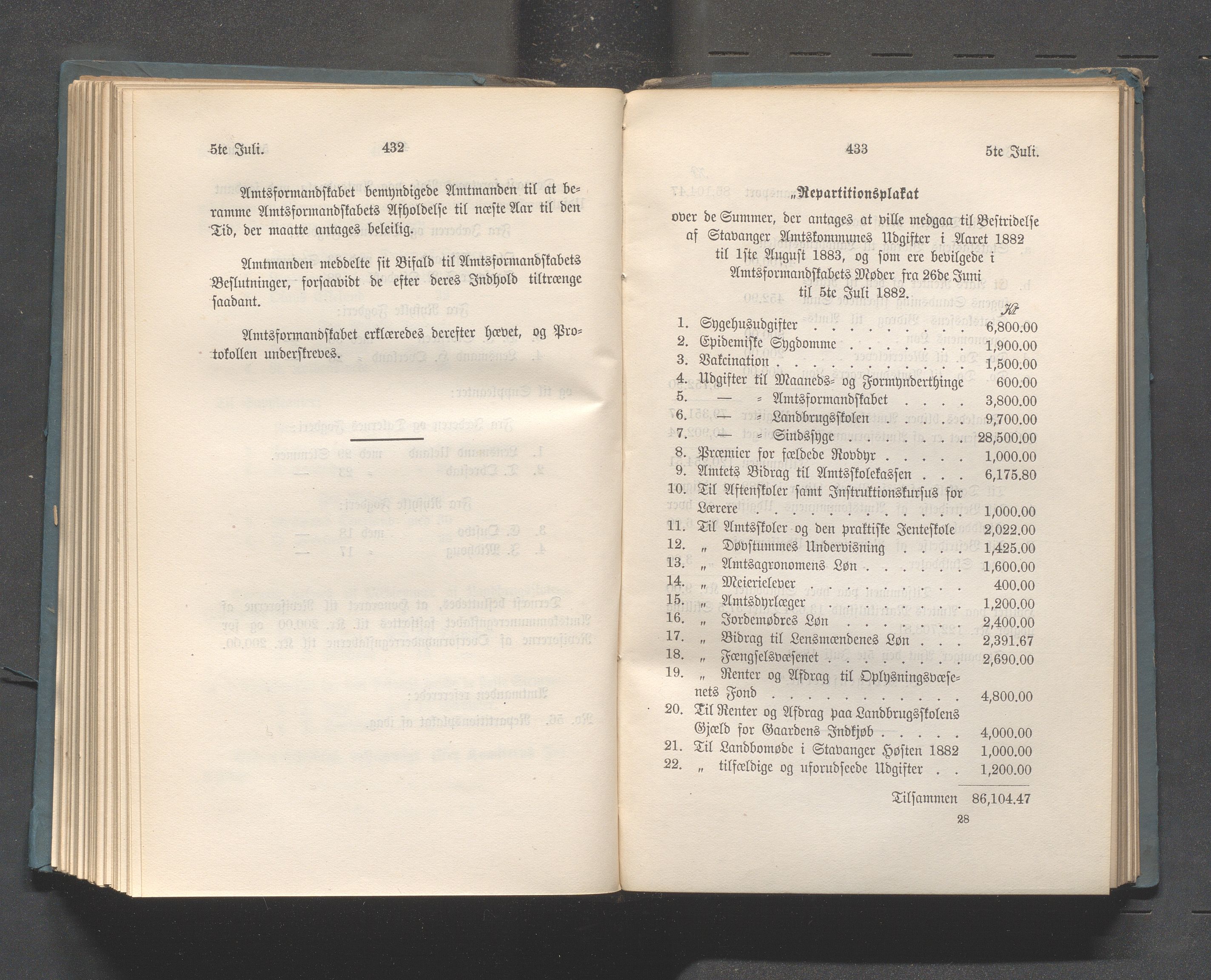 Rogaland fylkeskommune - Fylkesrådmannen , IKAR/A-900/A, 1882, p. 222