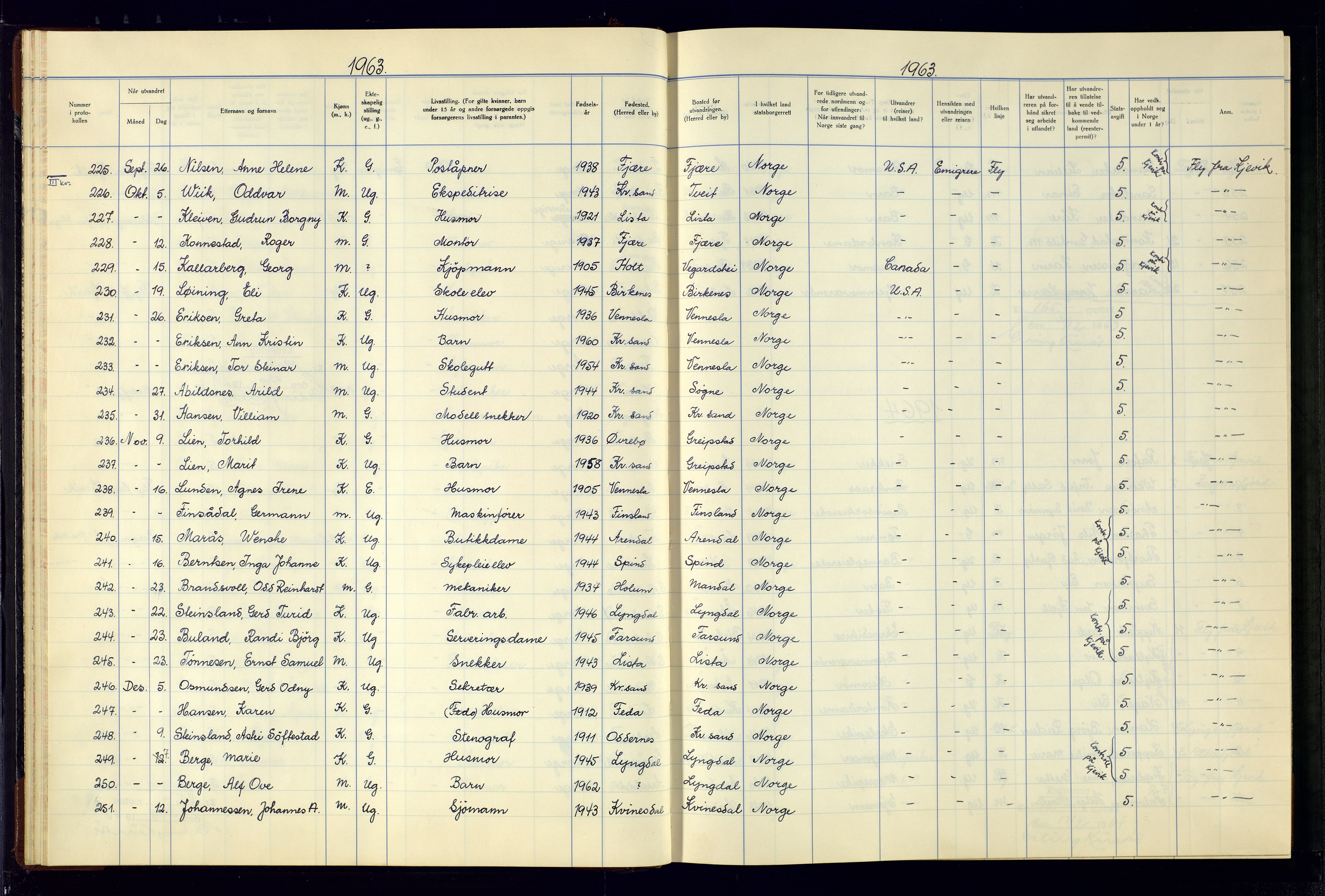 Kristiansand politikammer - 2, AV/SAK-1243-0009/K/Kb/Kba/L0902: Emigrantprotokoll, 1961-1974, p. 27