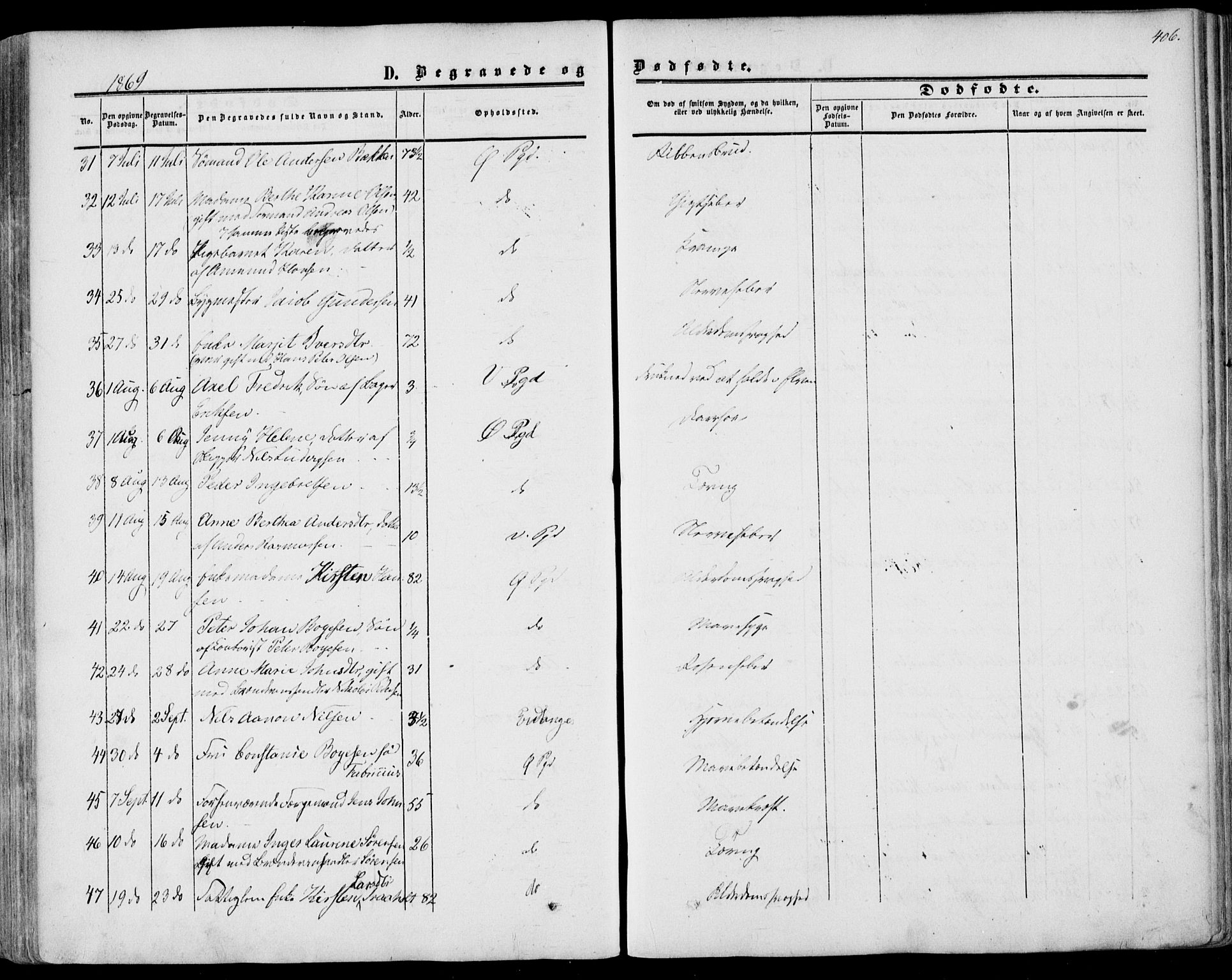 Porsgrunn kirkebøker , SAKO/A-104/F/Fa/L0007: Parish register (official) no. 7, 1858-1877, p. 406