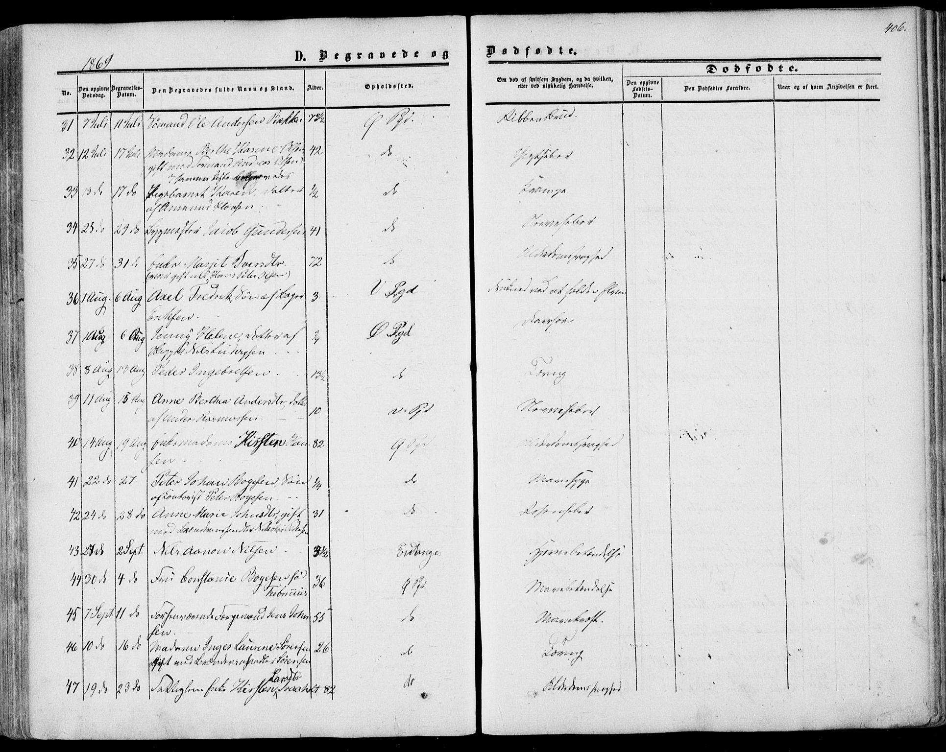 Porsgrunn kirkebøker , AV/SAKO-A-104/F/Fa/L0007: Parish register (official) no. 7, 1858-1877, p. 406