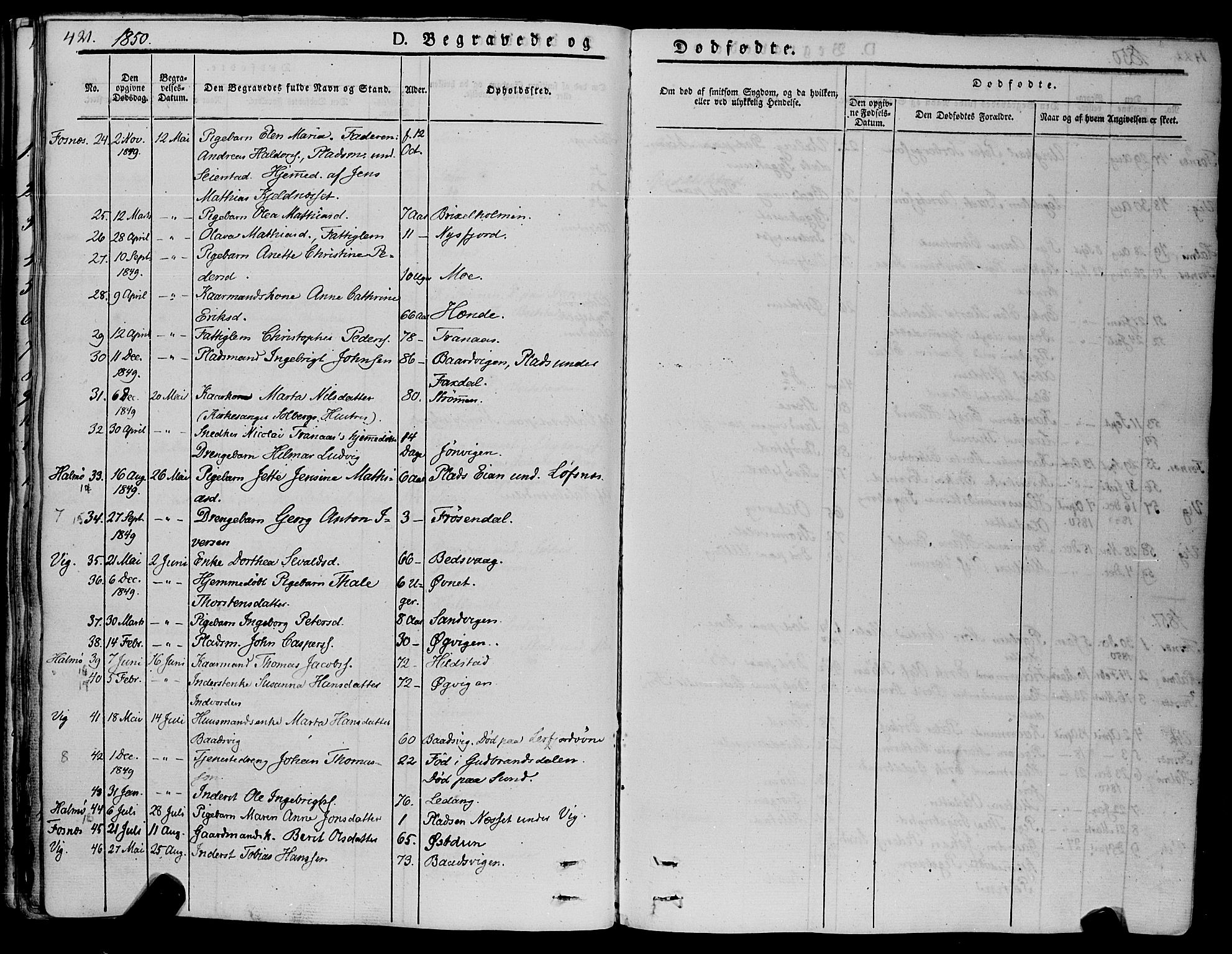 Ministerialprotokoller, klokkerbøker og fødselsregistre - Nord-Trøndelag, SAT/A-1458/773/L0614: Parish register (official) no. 773A05, 1831-1856, p. 421