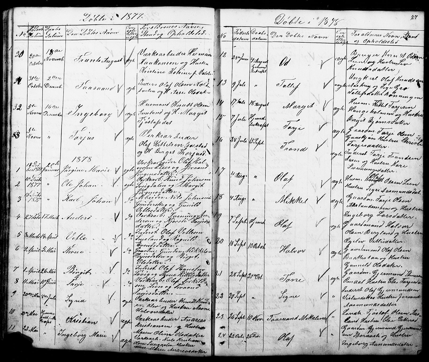Mo kirkebøker, SAKO/A-286/G/Gb/L0002: Parish register (copy) no. II 2, 1851-1890, p. 27