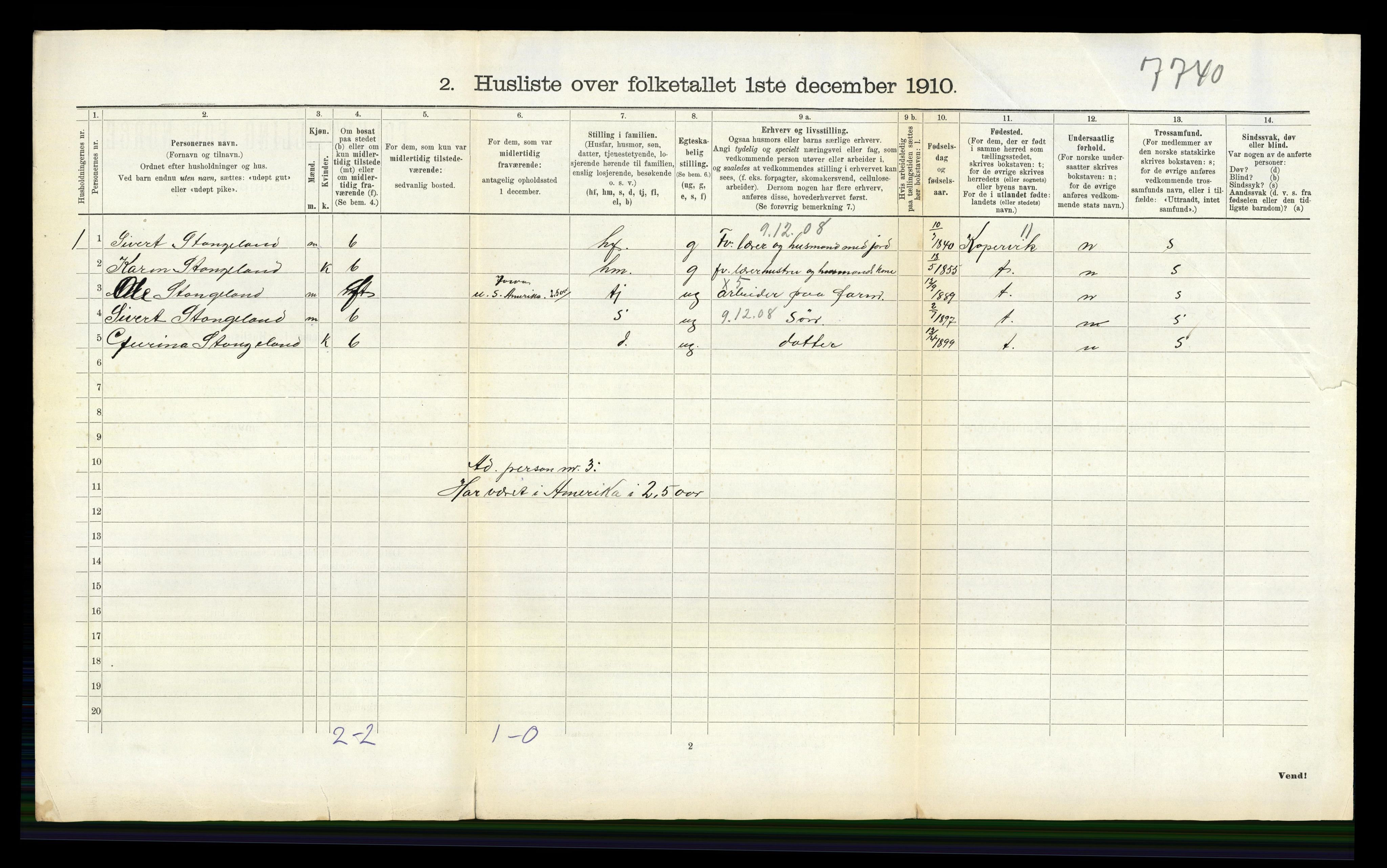 RA, 1910 census for Tysvær, 1910, p. 230