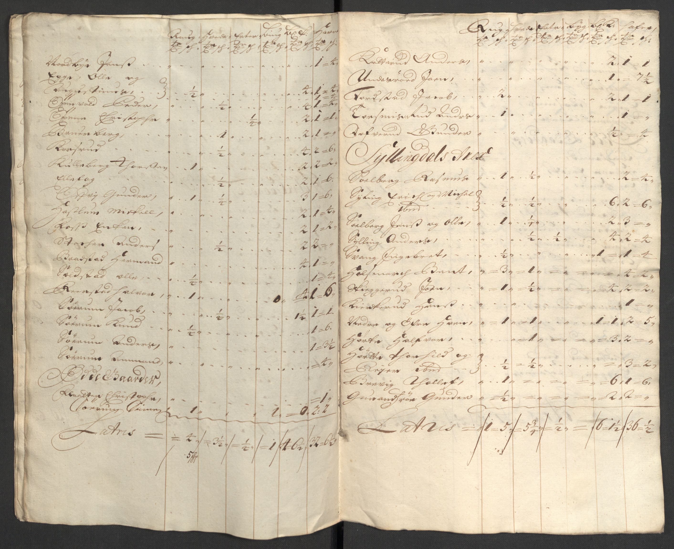 Rentekammeret inntil 1814, Reviderte regnskaper, Fogderegnskap, AV/RA-EA-4092/R30/L1697: Fogderegnskap Hurum, Røyken, Eiker og Lier, 1700-1701, p. 49