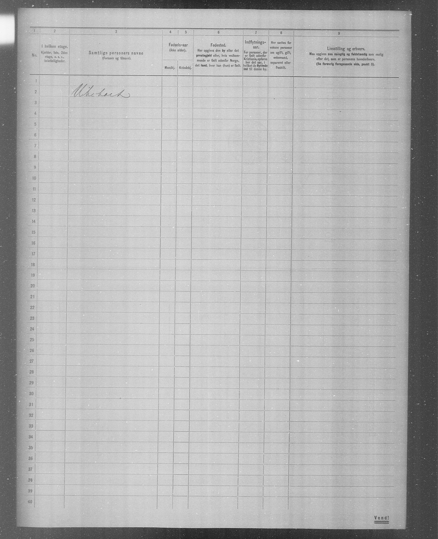 OBA, Municipal Census 1904 for Kristiania, 1904, p. 4160