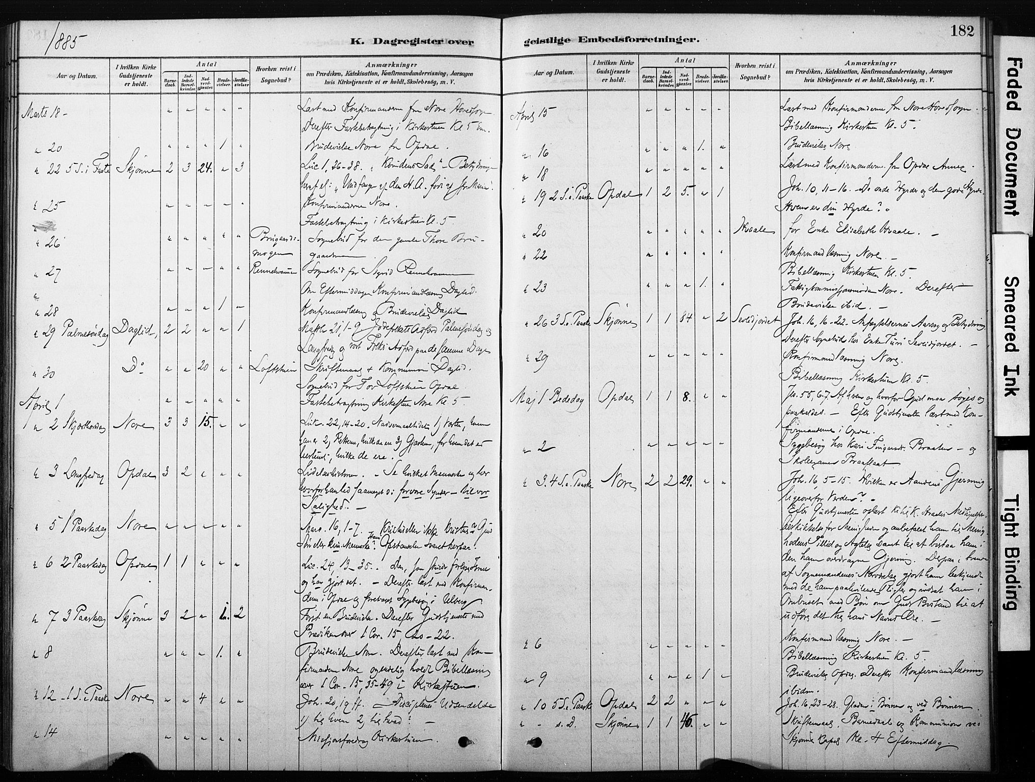 Nore kirkebøker, AV/SAKO-A-238/F/Fb/L0001: Parish register (official) no. II 1, 1878-1886, p. 182