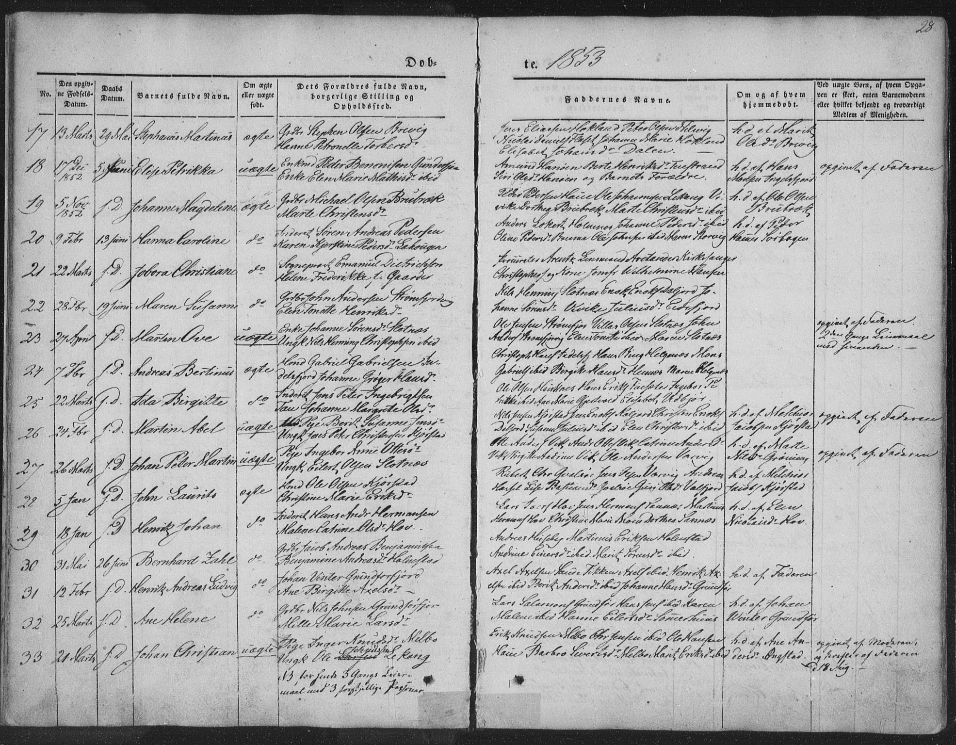Ministerialprotokoller, klokkerbøker og fødselsregistre - Nordland, SAT/A-1459/888/L1241: Parish register (official) no. 888A07, 1849-1869, p. 28