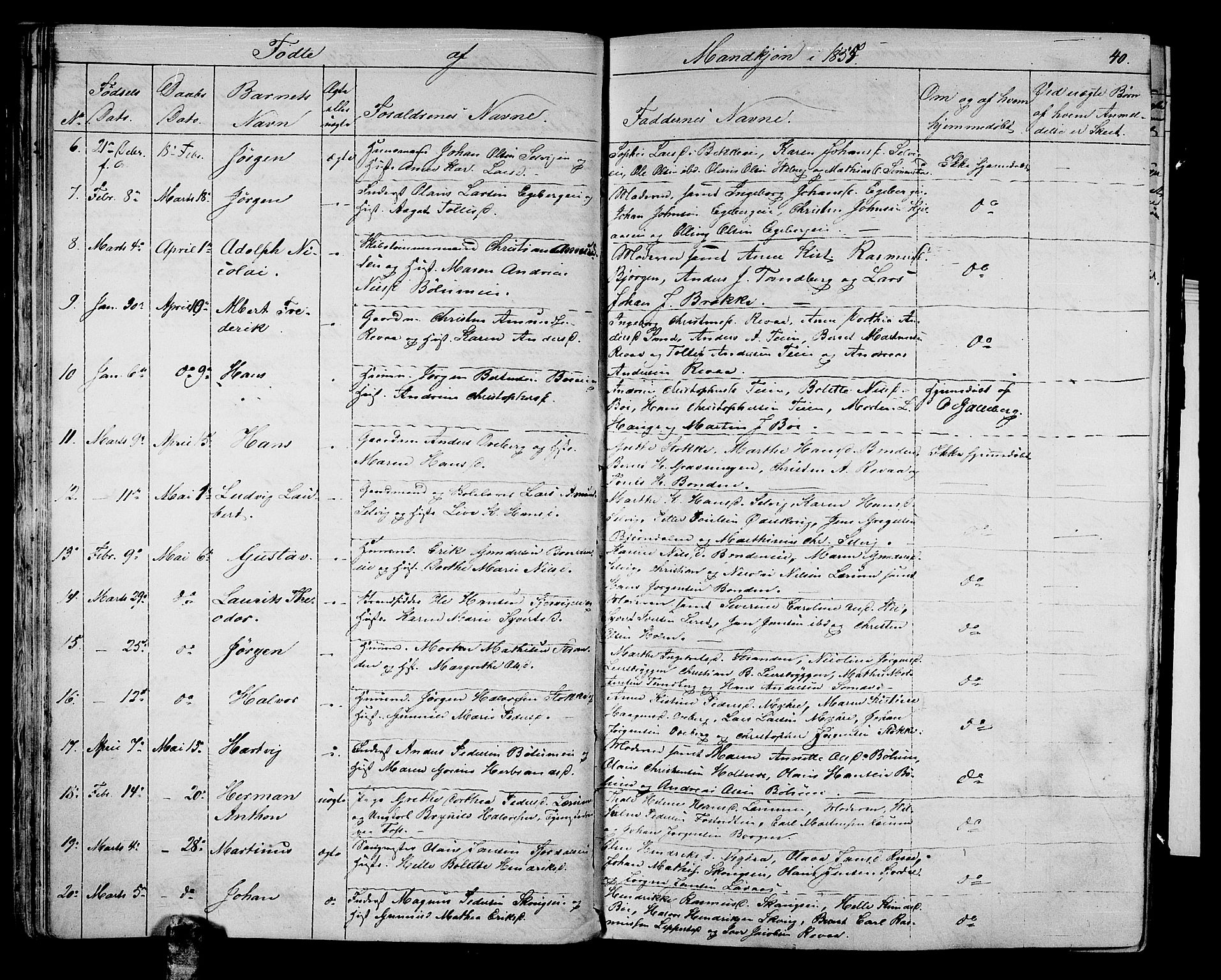 Sande Kirkebøker, AV/SAKO-A-53/G/Ga/L0002: Parish register (copy) no. 2, 1847-1863, p. 40