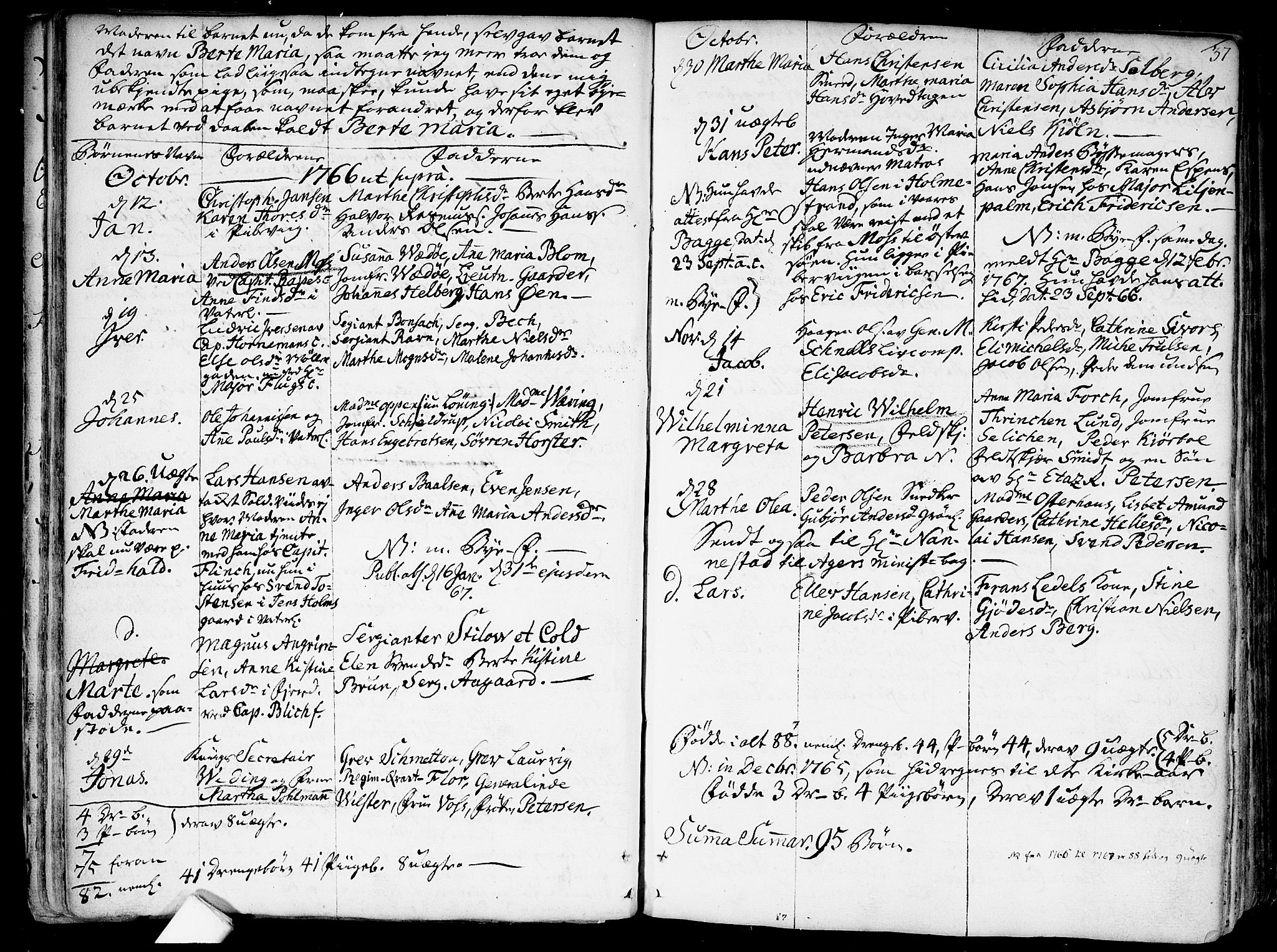 Garnisonsmenigheten Kirkebøker, SAO/A-10846/F/Fa/L0002: Parish register (official) no. 2, 1757-1776, p. 37