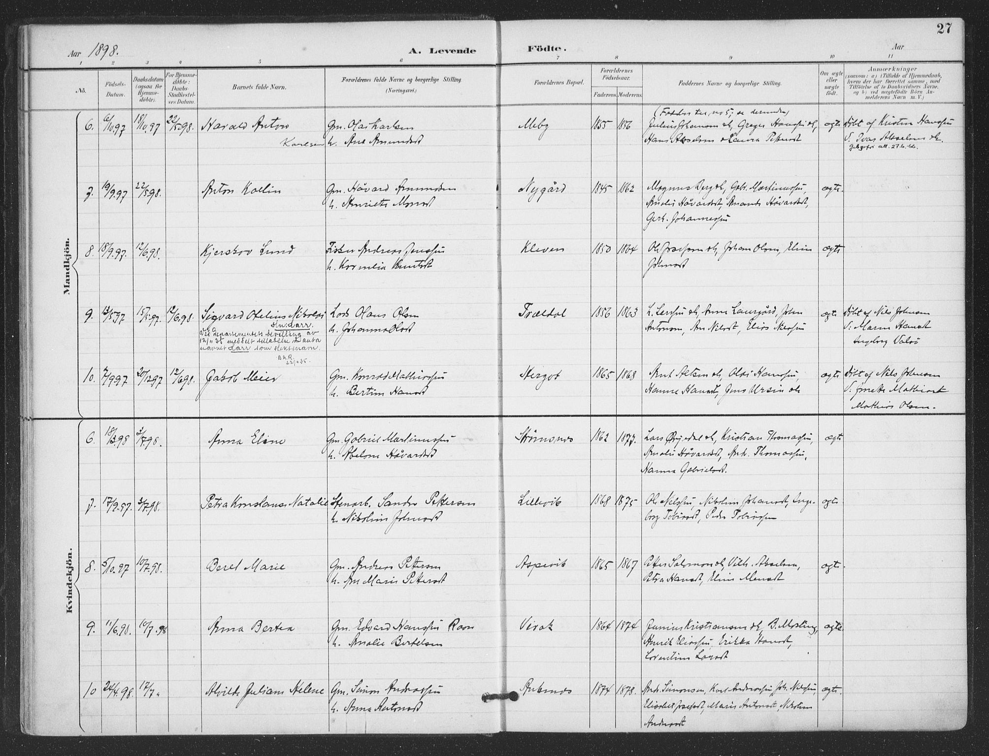 Ministerialprotokoller, klokkerbøker og fødselsregistre - Nordland, SAT/A-1459/866/L0939: Parish register (official) no. 866A02, 1894-1906, p. 27