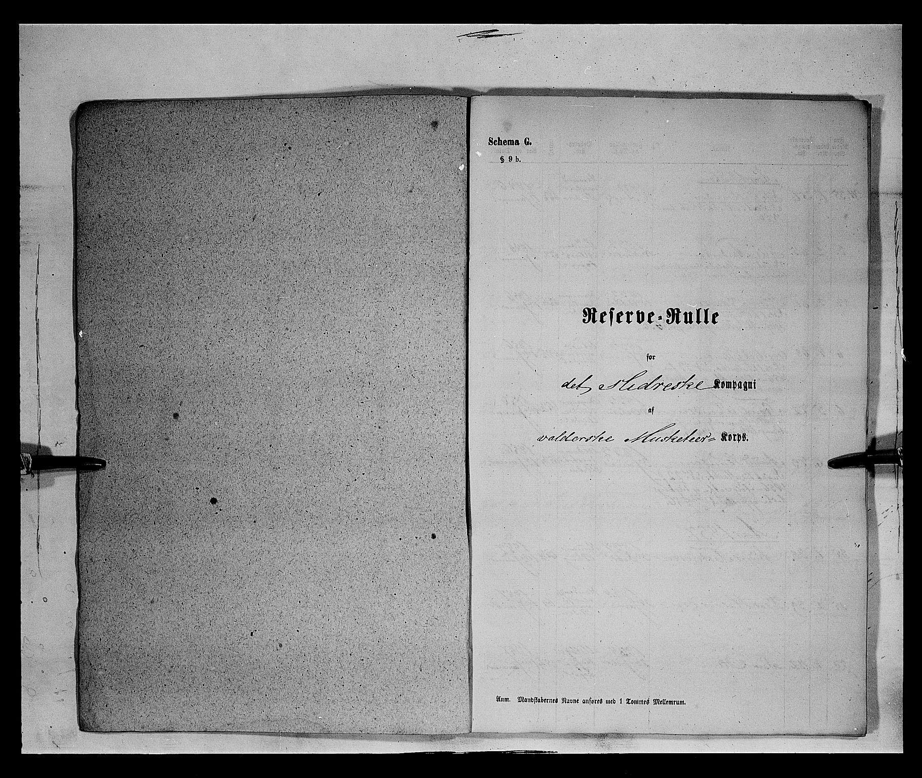 Fylkesmannen i Oppland, SAH/FYO-002/1/K/Kb/L1160: Valderske nasjonale musketérkorps - Slidreske kompani, 1818-1860, p. 3433