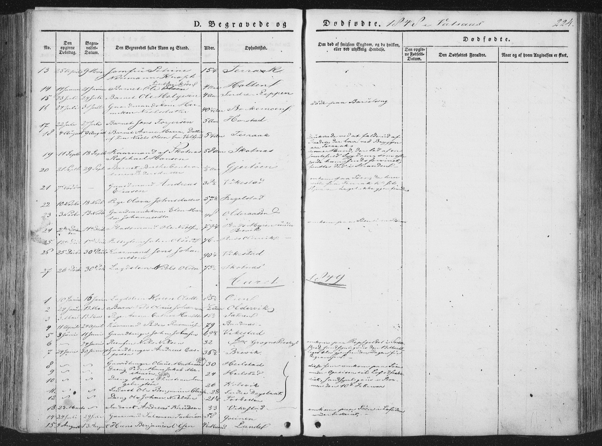 Ministerialprotokoller, klokkerbøker og fødselsregistre - Nordland, AV/SAT-A-1459/810/L0144: Parish register (official) no. 810A07 /1, 1841-1862, p. 224