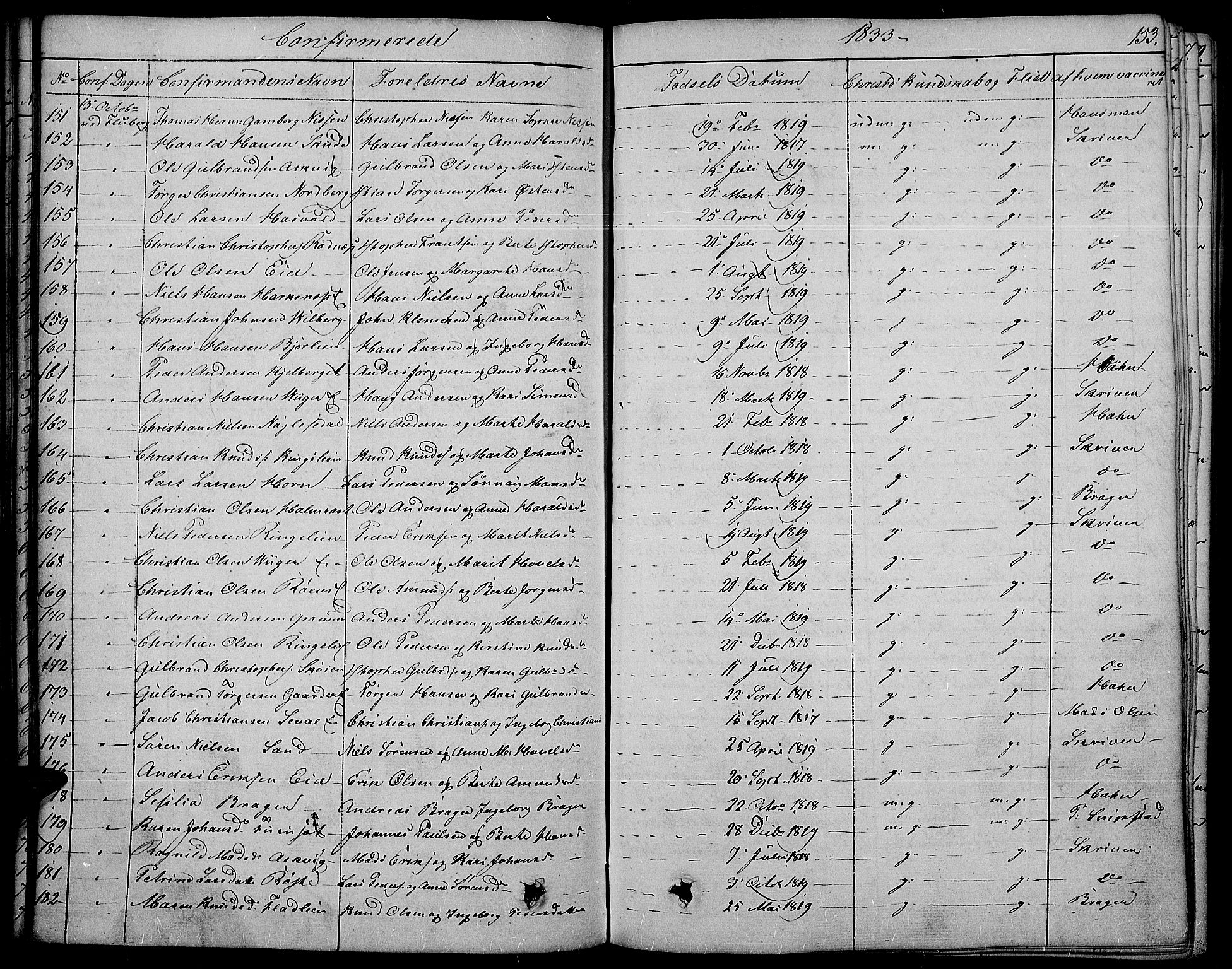 Land prestekontor, AV/SAH-PREST-120/H/Ha/Haa/L0008: Parish register (official) no. 8, 1830-1846, p. 153