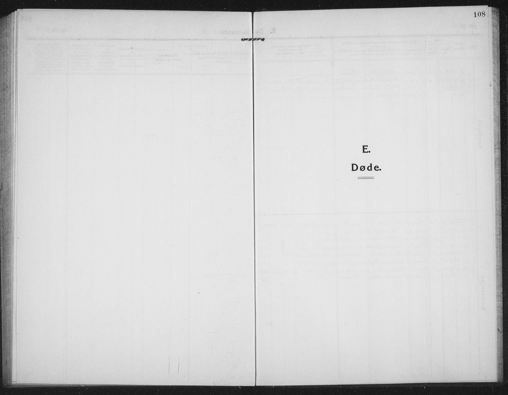 Tranøy sokneprestkontor, AV/SATØ-S-1313/I/Ia/Iab/L0019klokker: Parish register (copy) no. 19, 1914-1940, p. 108