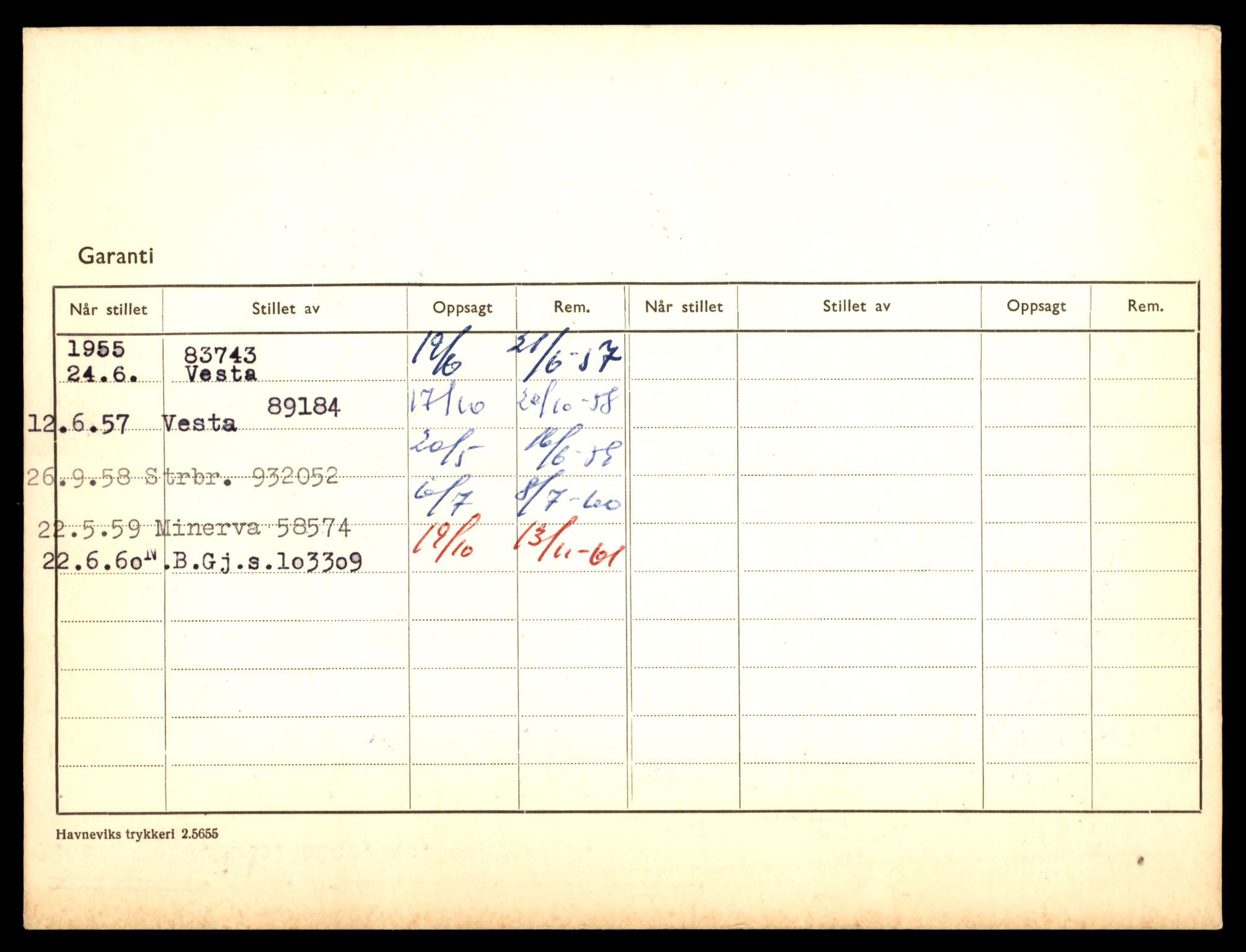 Møre og Romsdal vegkontor - Ålesund trafikkstasjon, AV/SAT-A-4099/F/Fe/L0022: Registreringskort for kjøretøy T 10584 - T 10694, 1927-1998, p. 2976