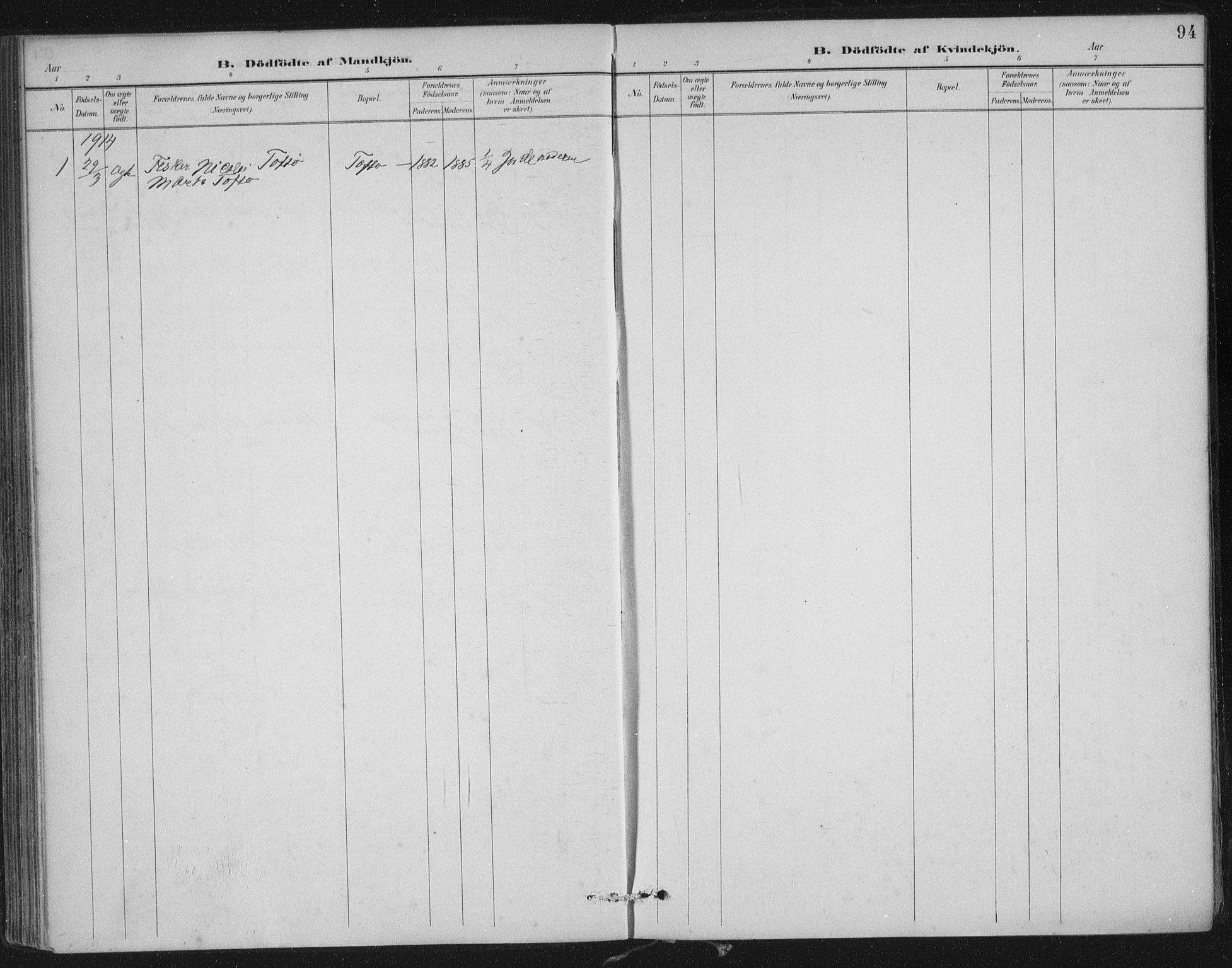 Nedstrand sokneprestkontor, SAST/A-101841/01/IV: Parish register (official) no. A 12, 1887-1915, p. 94